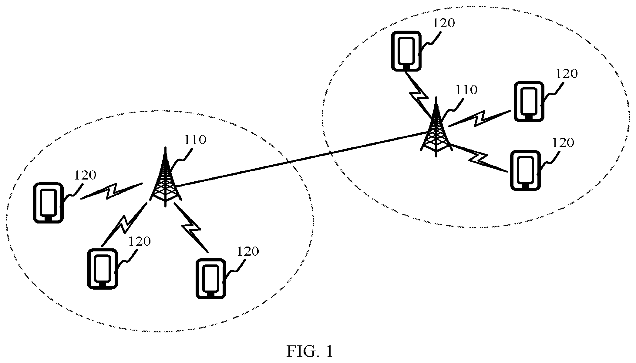 Patent US11805436 Figure 1 – Method, and device for reporting beam measurement report