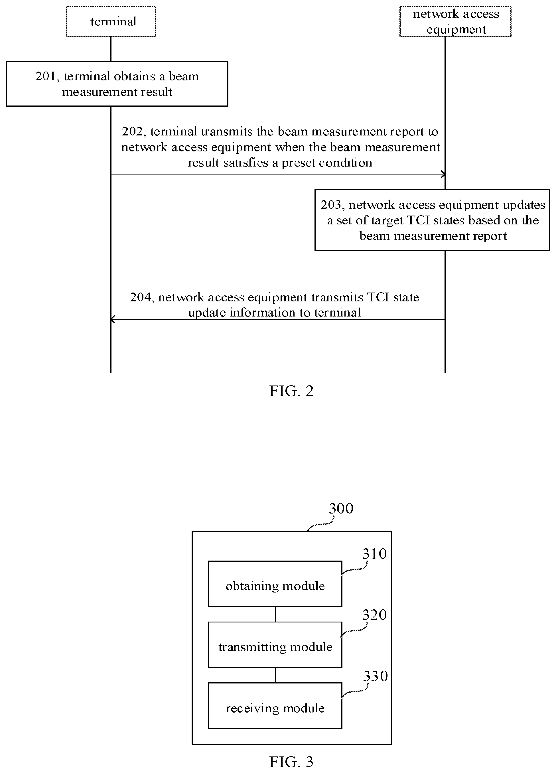 Patent US11805436 Figure 2 – Method, and device for reporting beam measurement report