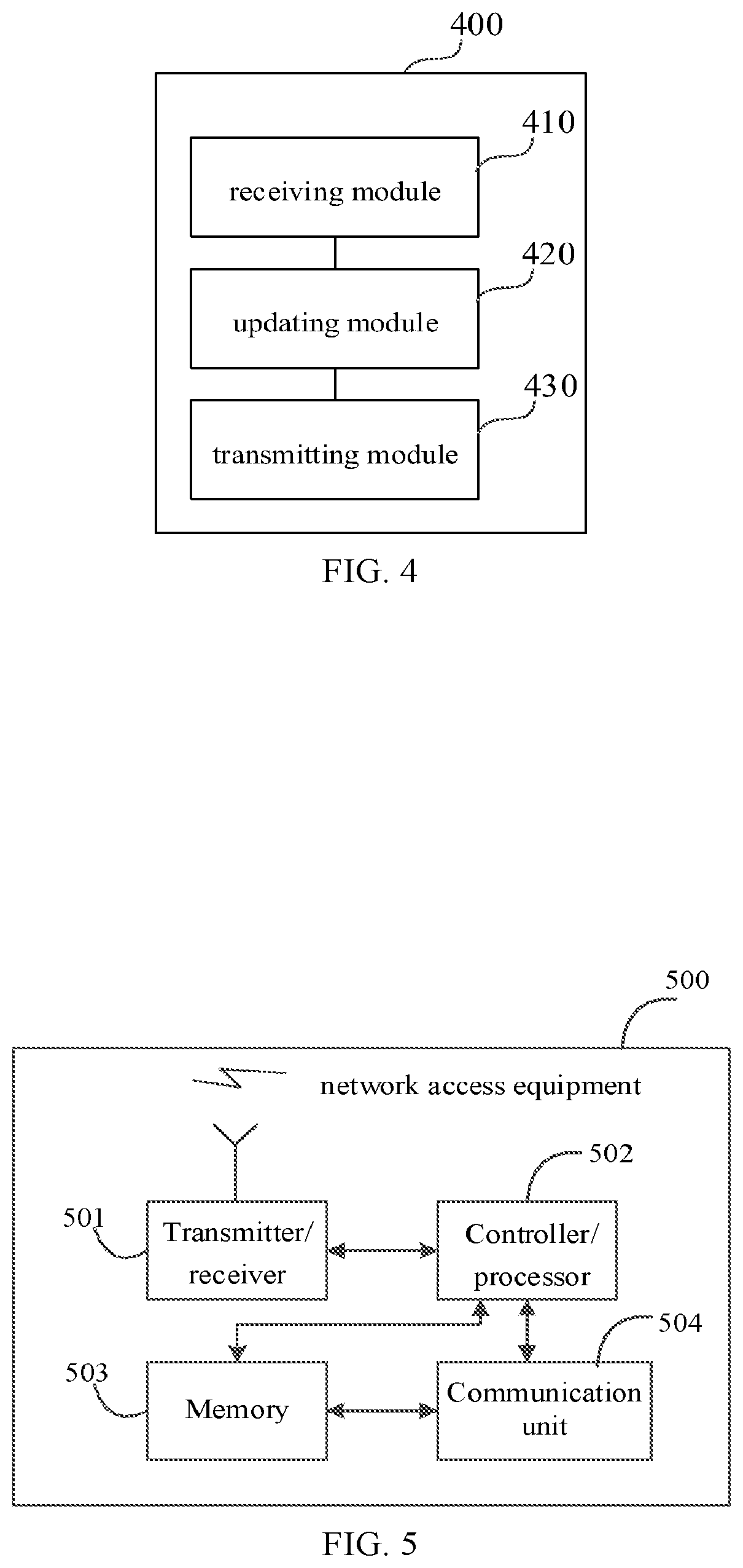 Patent US11805436 Figure 3 – Method, and device for reporting beam measurement report
