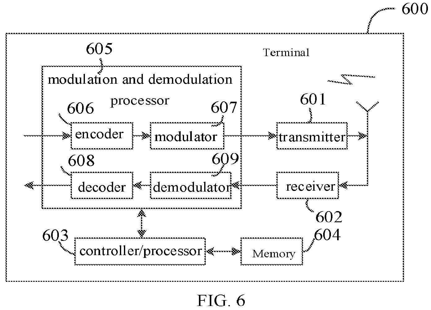 Patent US11805436 Figure 4 – Method, and device for reporting beam measurement report