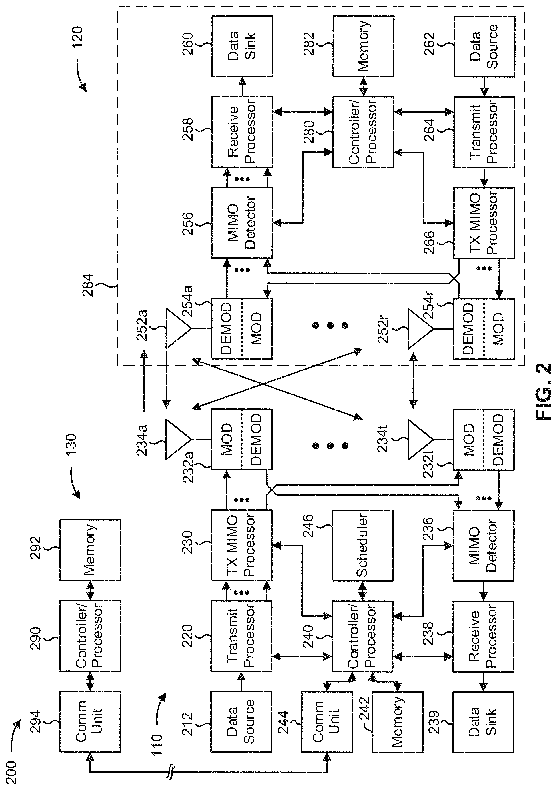 Patent US11805439 Figure 2 – Techniques for optimized traffic volume reporting