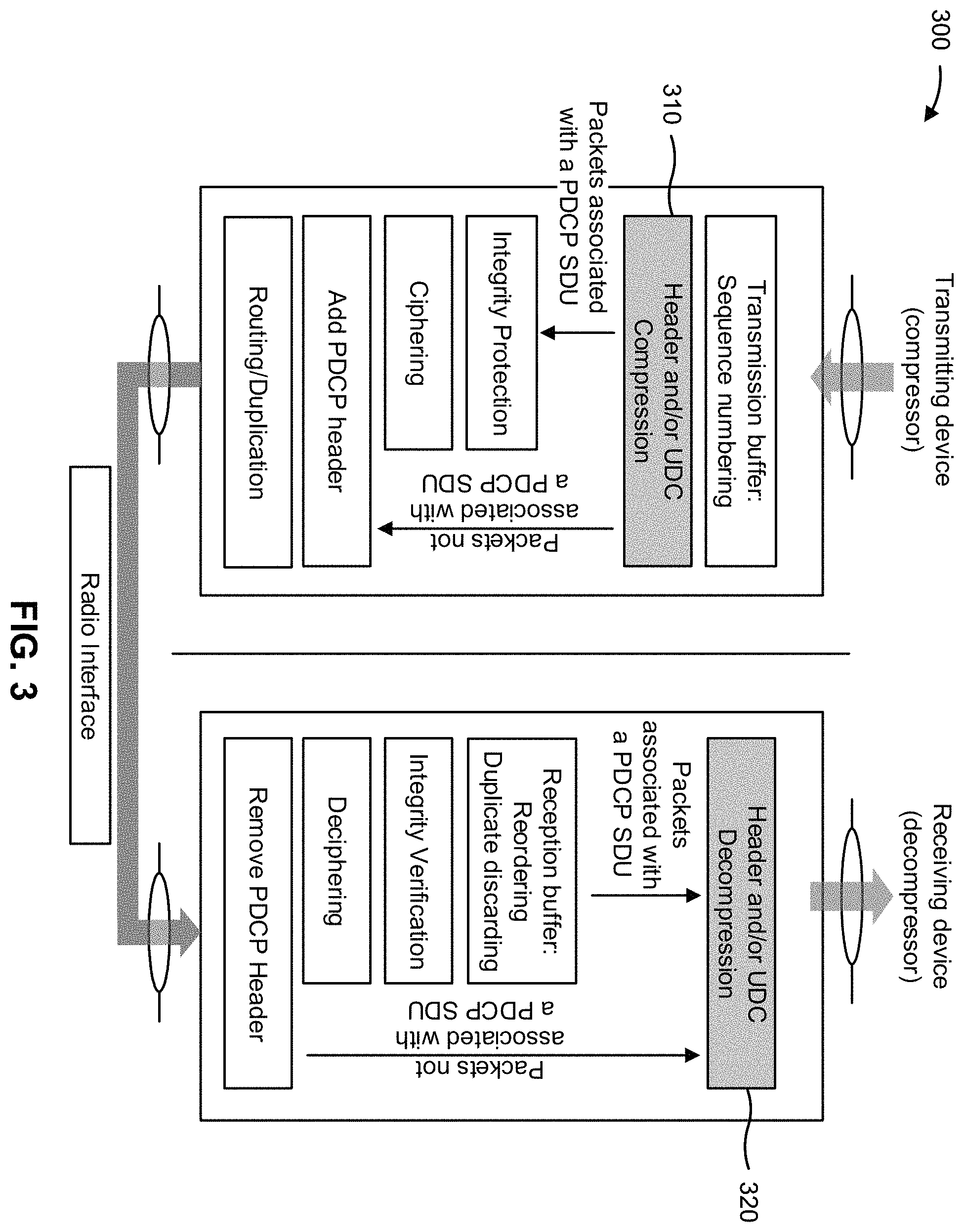 Patent US11805439 Figure 3 – Techniques for optimized traffic volume reporting