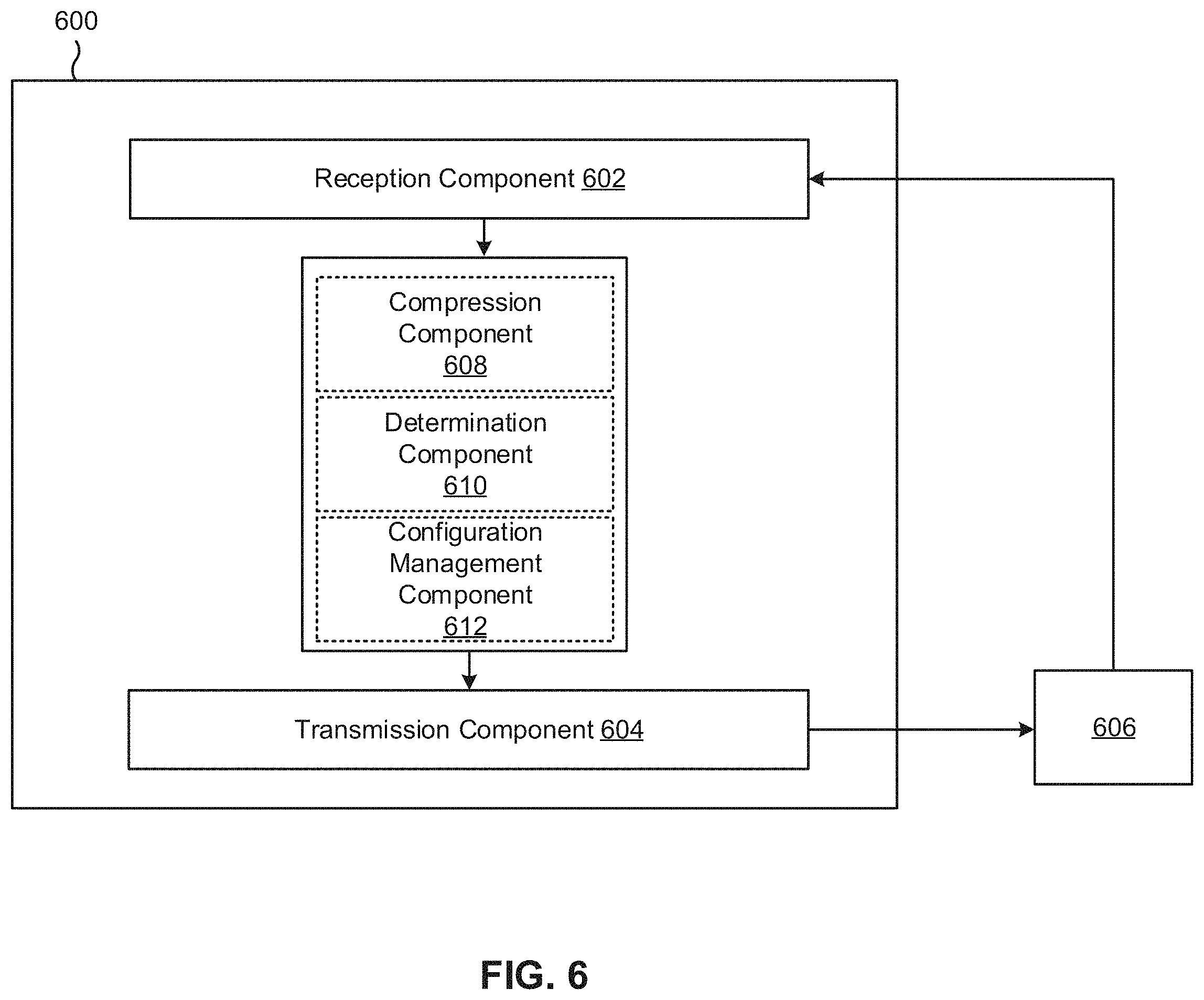 Patent US11805439 Figure 6 – Techniques for optimized traffic volume reporting