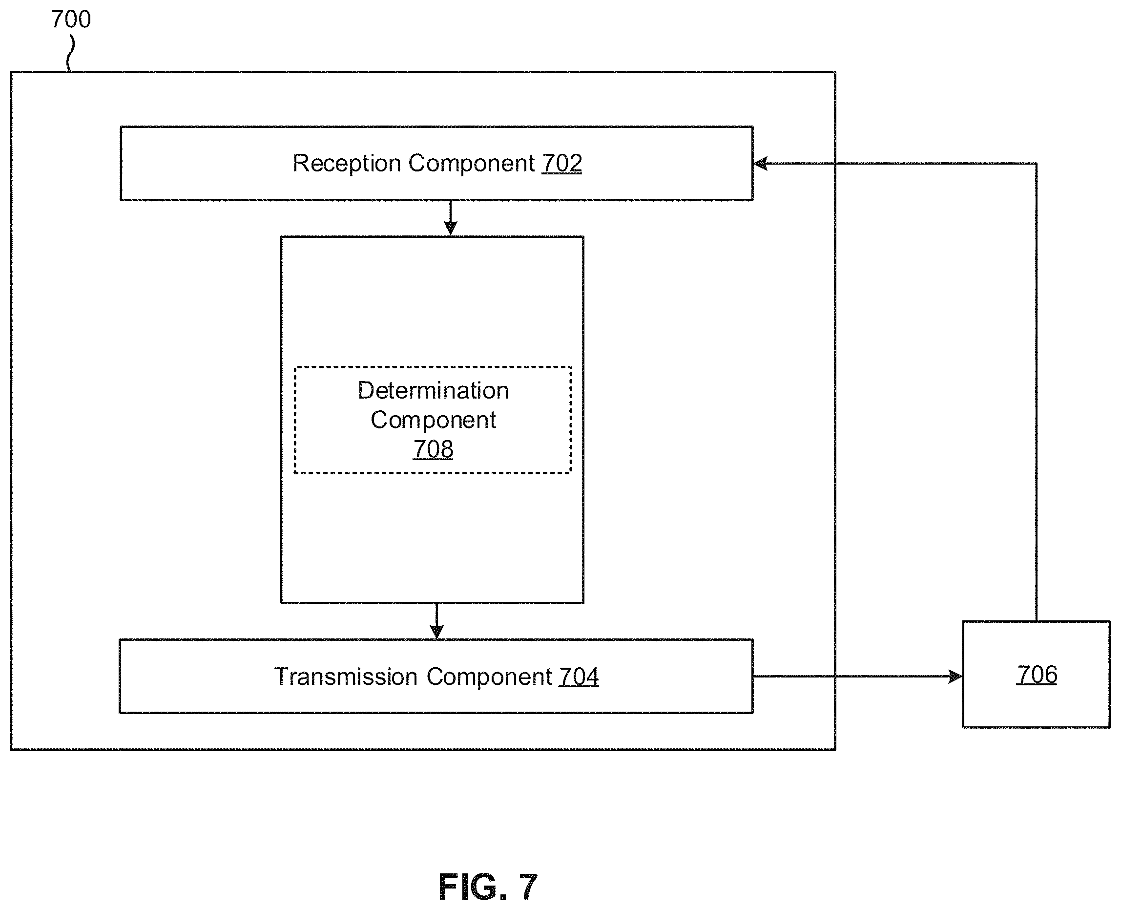 Patent US11805439 Figure 7 – Techniques for optimized traffic volume reporting
