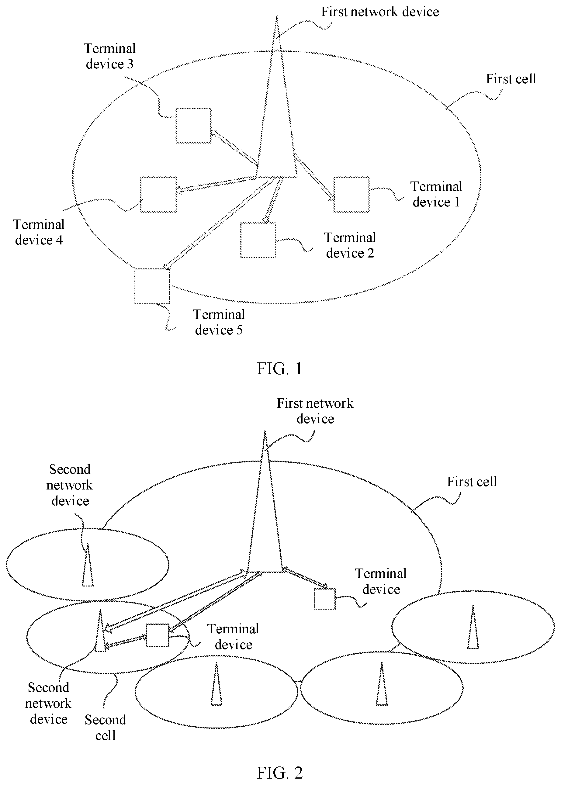 Patent US11805440 — Communication method, apparatus, device, system, and storage medium for target service packet retransmission — Figure 1