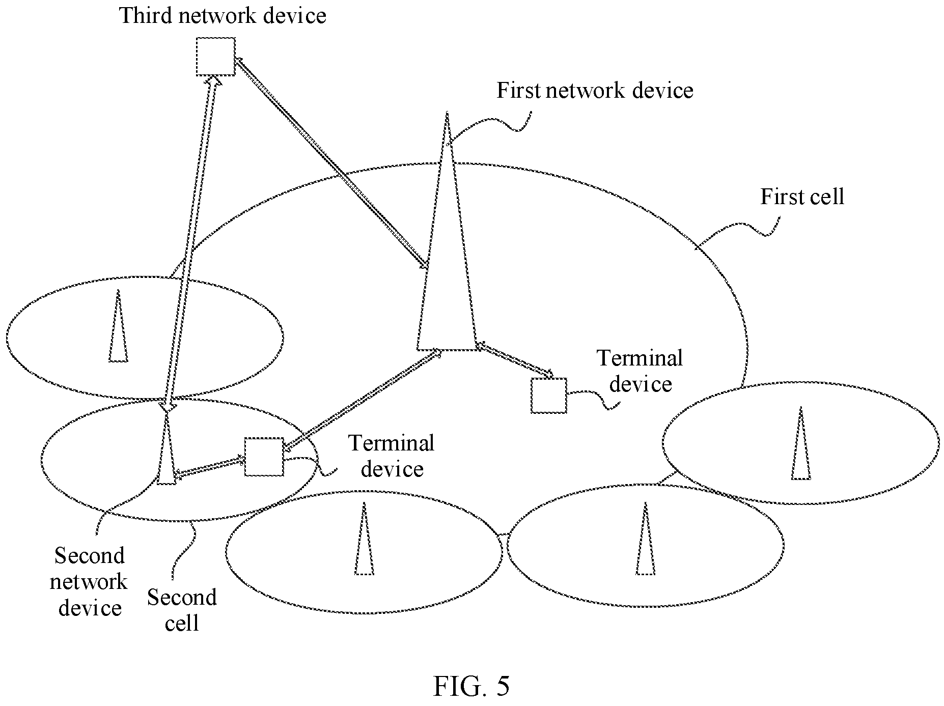 Patent US11805440 Figure 4 – Communication method, apparatus, device, system, and storage medium for target service packet retransmission