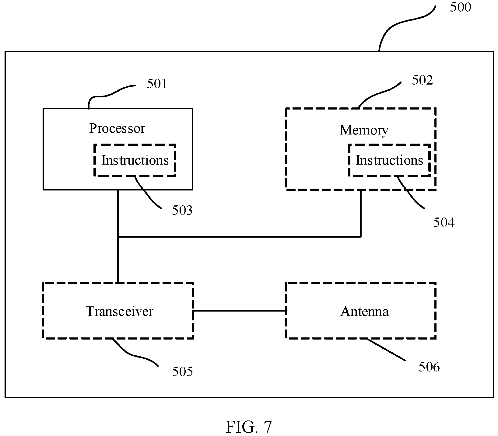 Patent US11805440 Figure 6 – Communication method, apparatus, device, system, and storage medium for target service packet retransmission