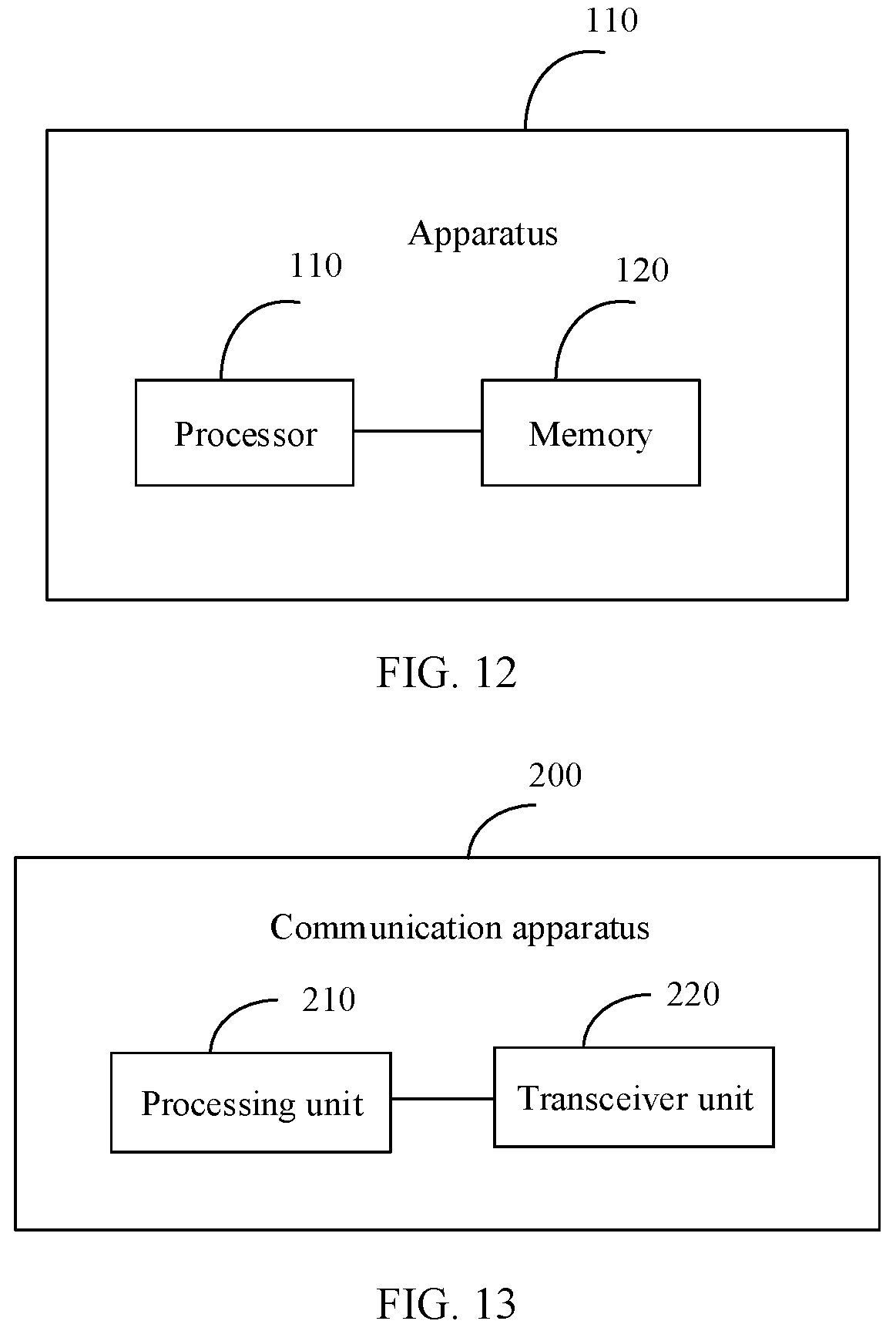 Patent US11805440 Figure 9 – Communication method, apparatus, device, system, and storage medium for target service packet retransmission