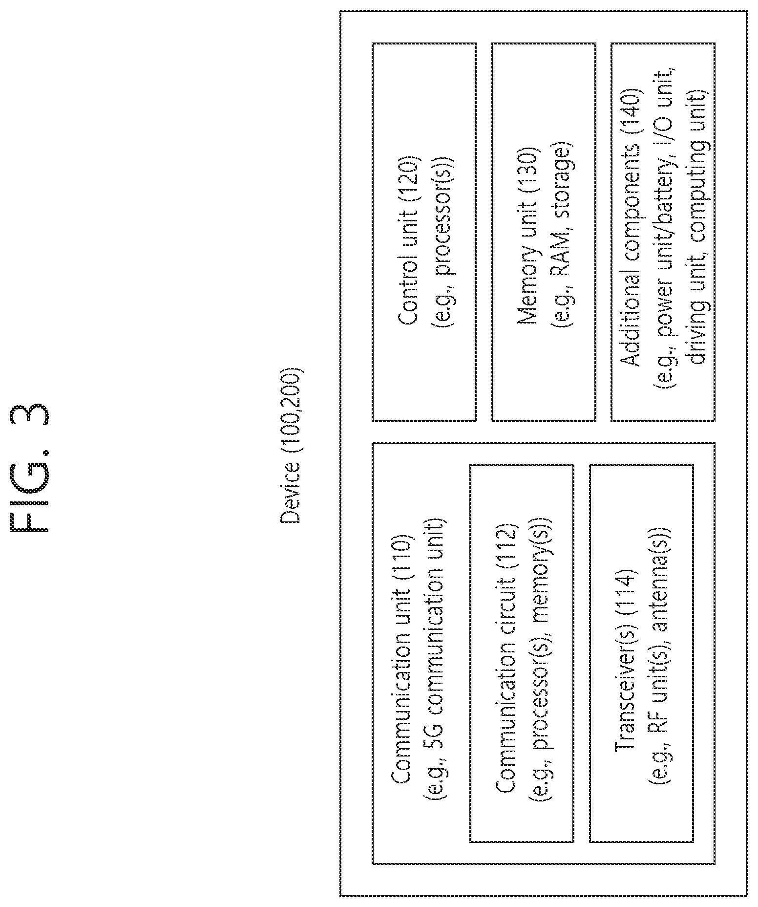 Patent US11805446 Figure 3 – Conditional supplementary link activation and transmission