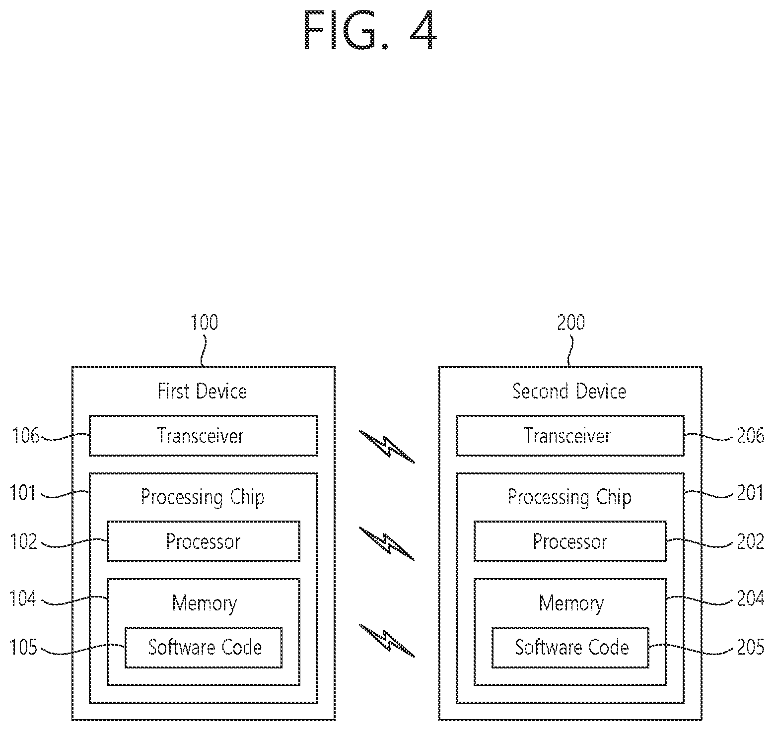 Patent US11805446 Figure 4 – Conditional supplementary link activation and transmission