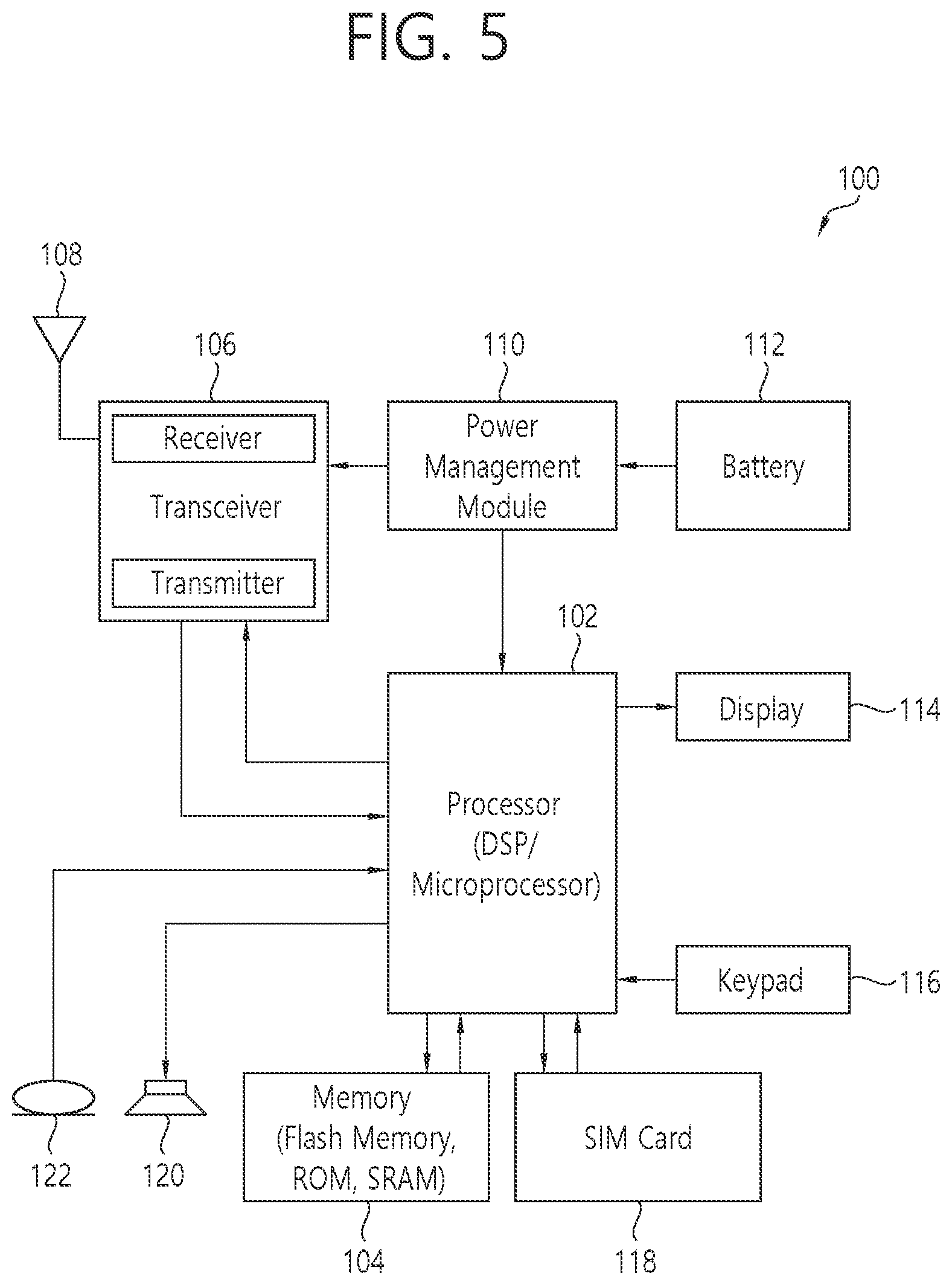 Patent US11805446 Figure 5 – Conditional supplementary link activation and transmission