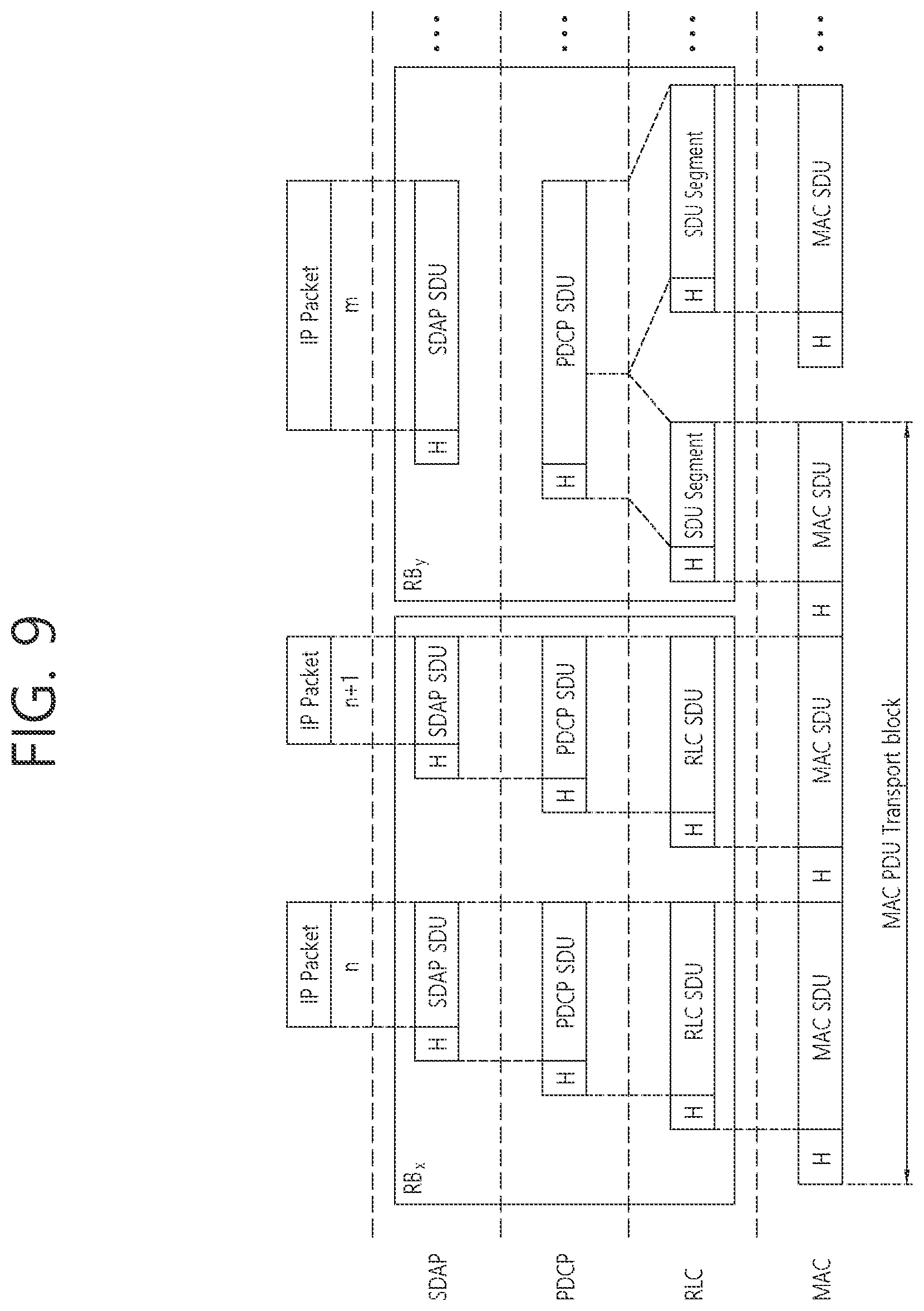 Patent US11805446 Figure 9 – Conditional supplementary link activation and transmission