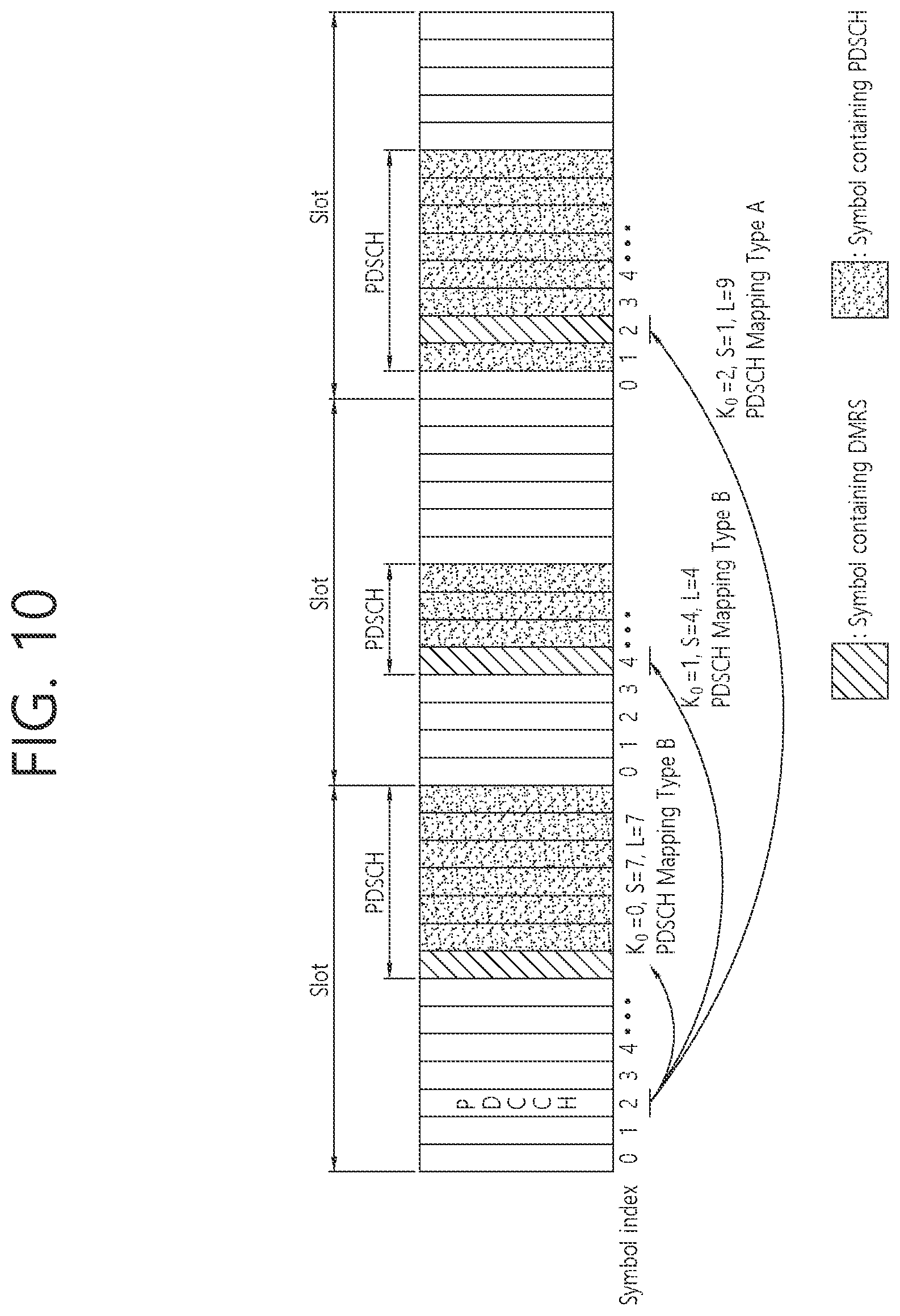 Patent US11805446 Figure 10 – Conditional supplementary link activation and transmission