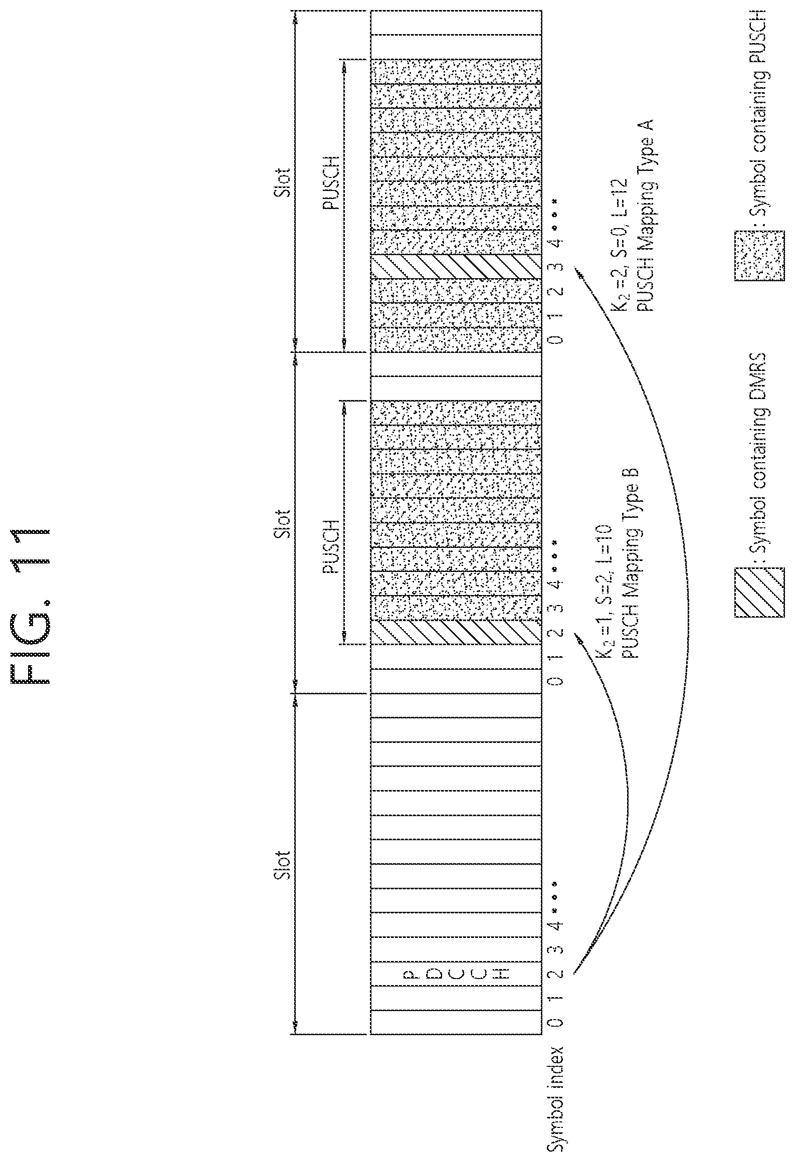 Patent US11805446 Figure 11 – Conditional supplementary link activation and transmission