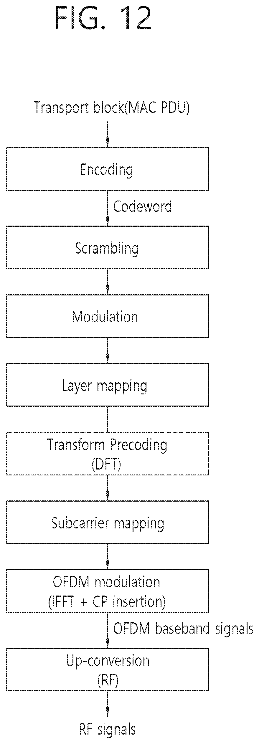 Patent US11805446 Figure 12 – Conditional supplementary link activation and transmission