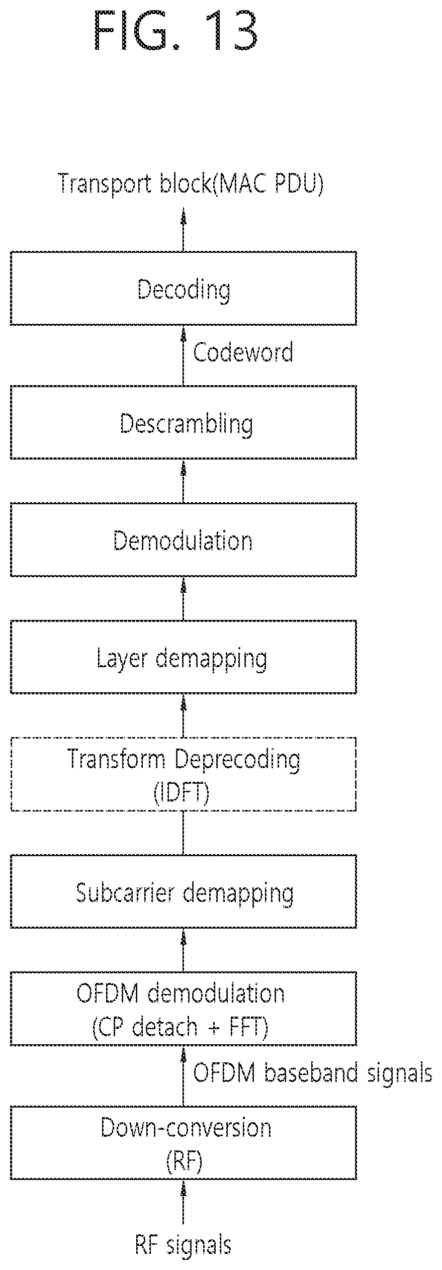 Patent US11805446 Figure 13 – Conditional supplementary link activation and transmission