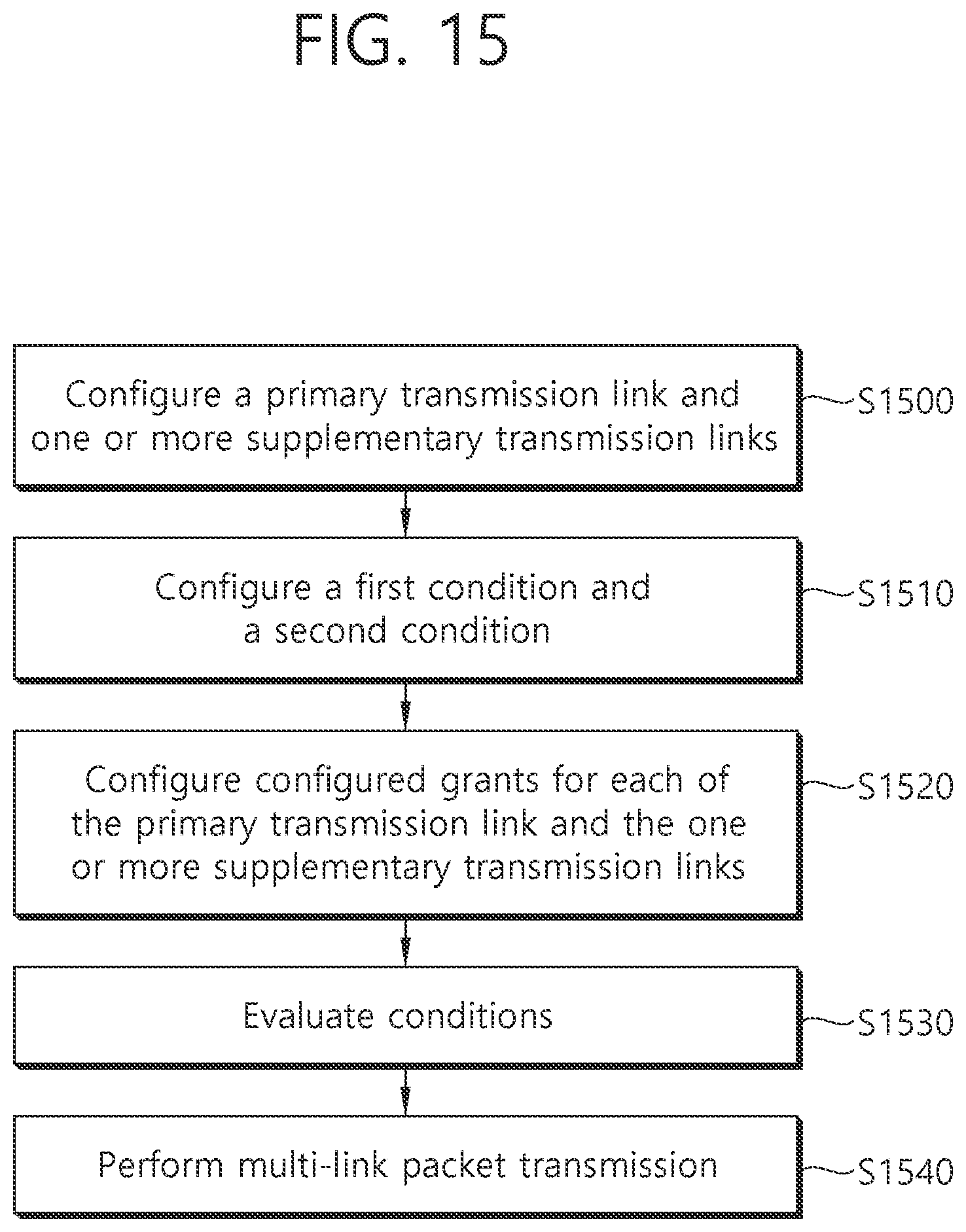 Patent US11805446 Figure 15 – Conditional supplementary link activation and transmission