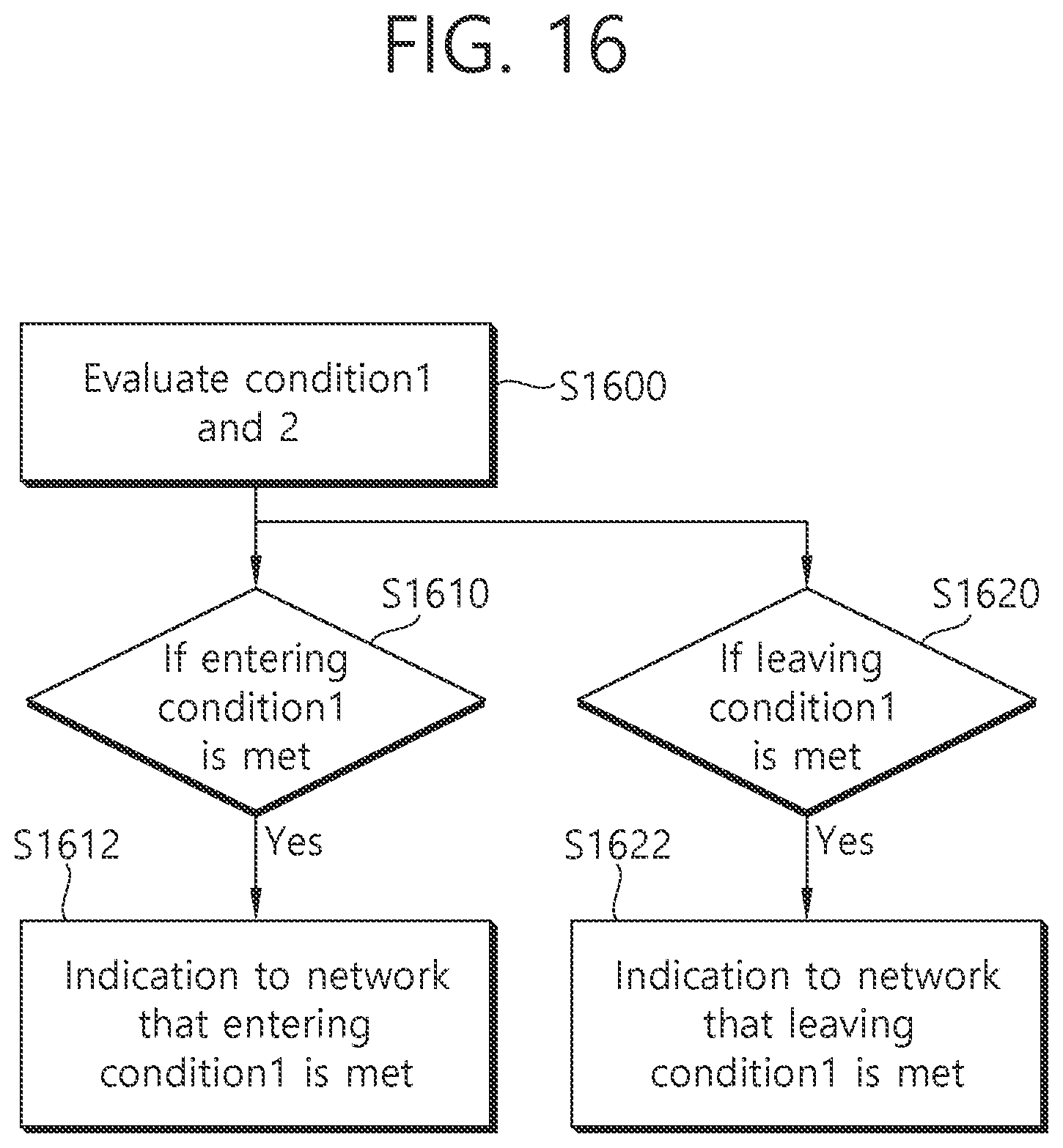 Patent US11805446 Figure 16 – Conditional supplementary link activation and transmission