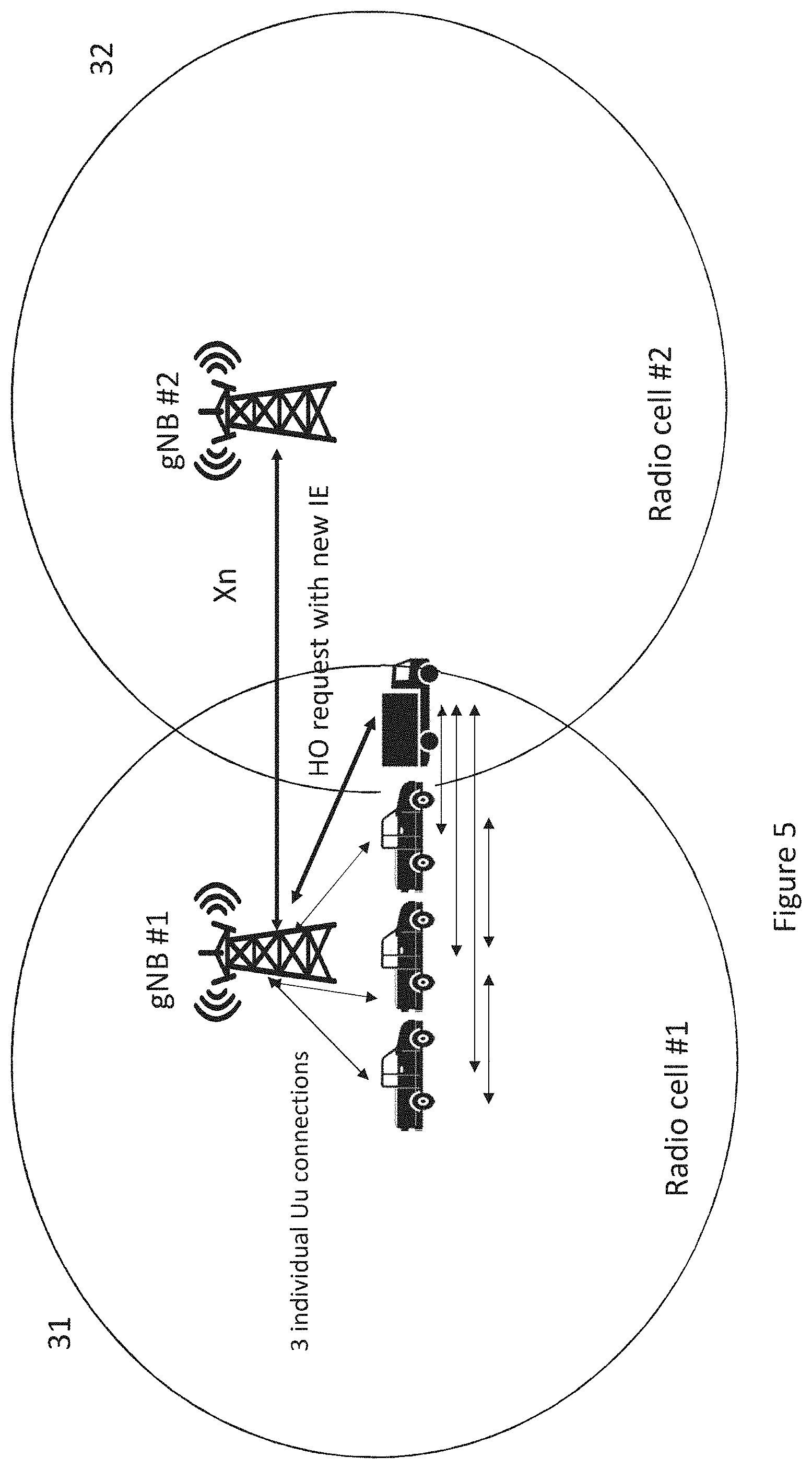 Patent US11805449 Figure 5 – Radio resource switching in platooning