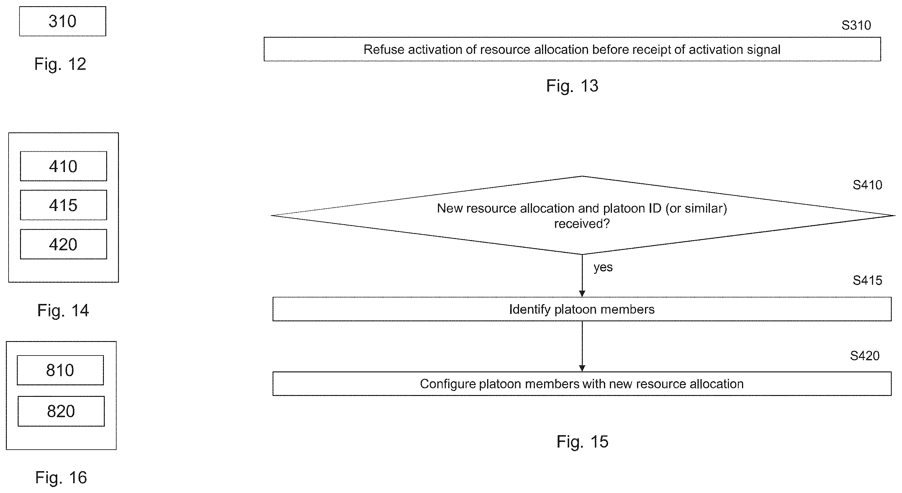 Patent US11805449 Figure 11 – Radio resource switching in platooning