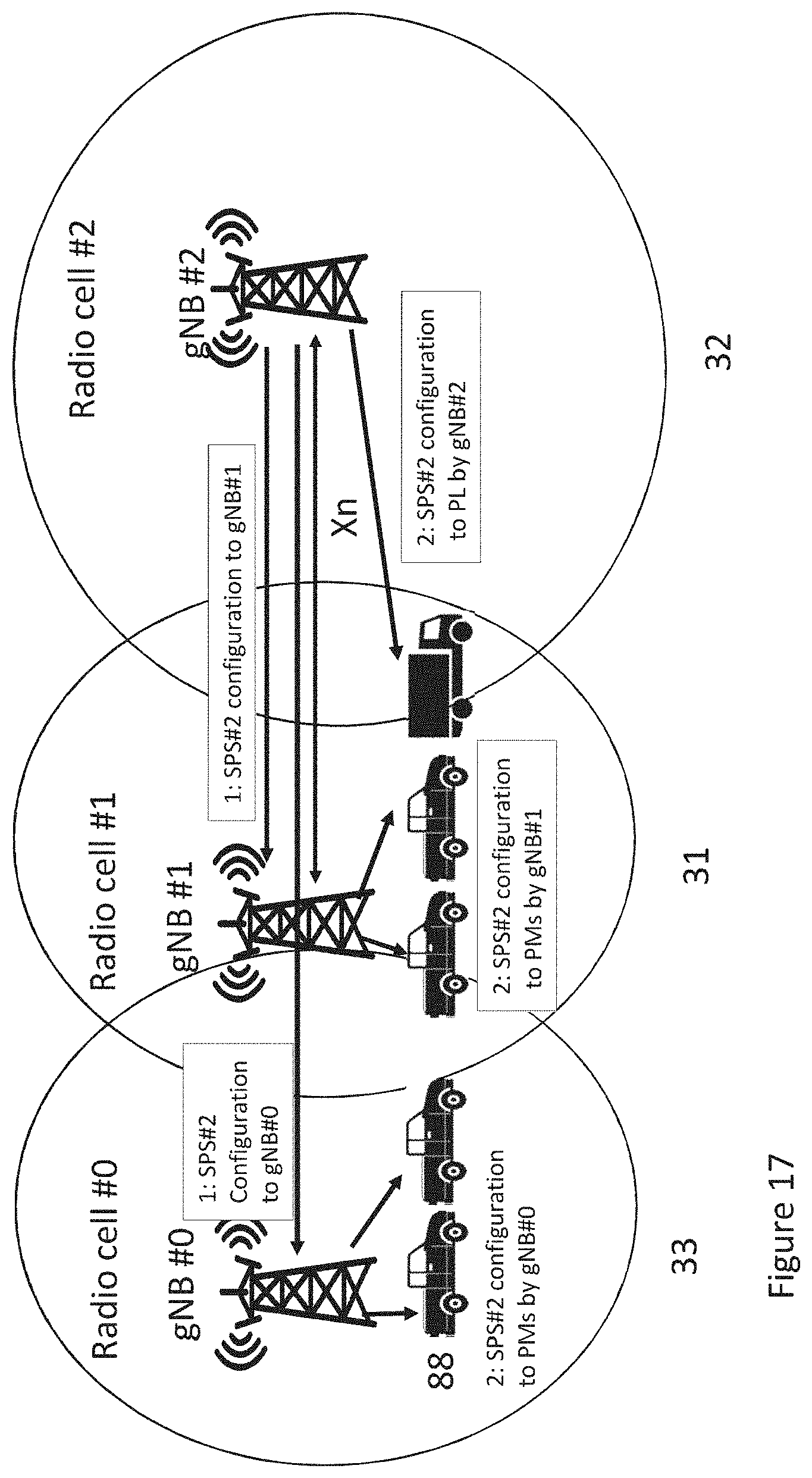 Patent US11805449 Figure 12 – Radio resource switching in platooning