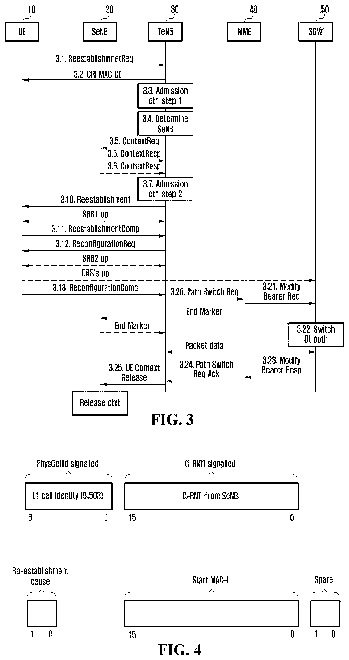 Patent US11805454 Figure 6 – Method and apparatus for mobility management