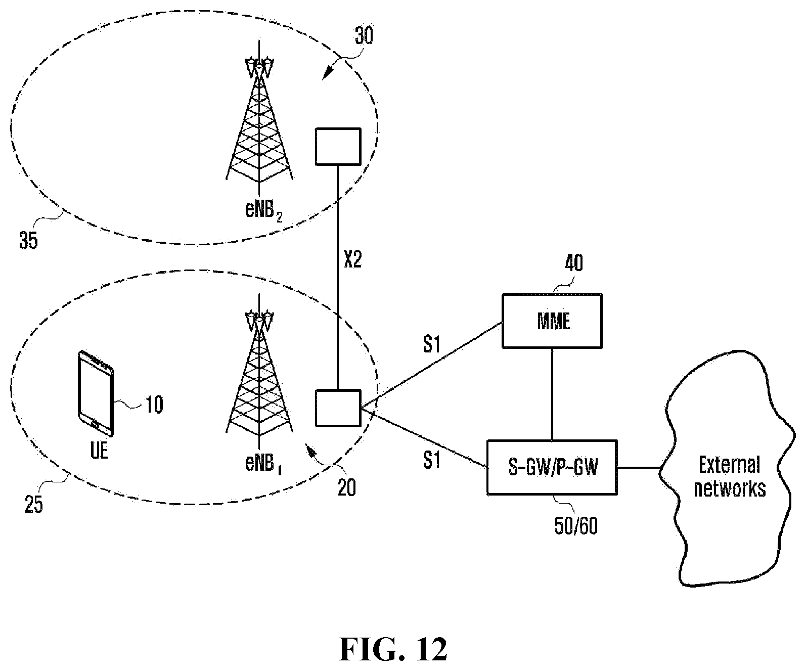 Patent US11805454 Figure 11 – Method and apparatus for mobility management