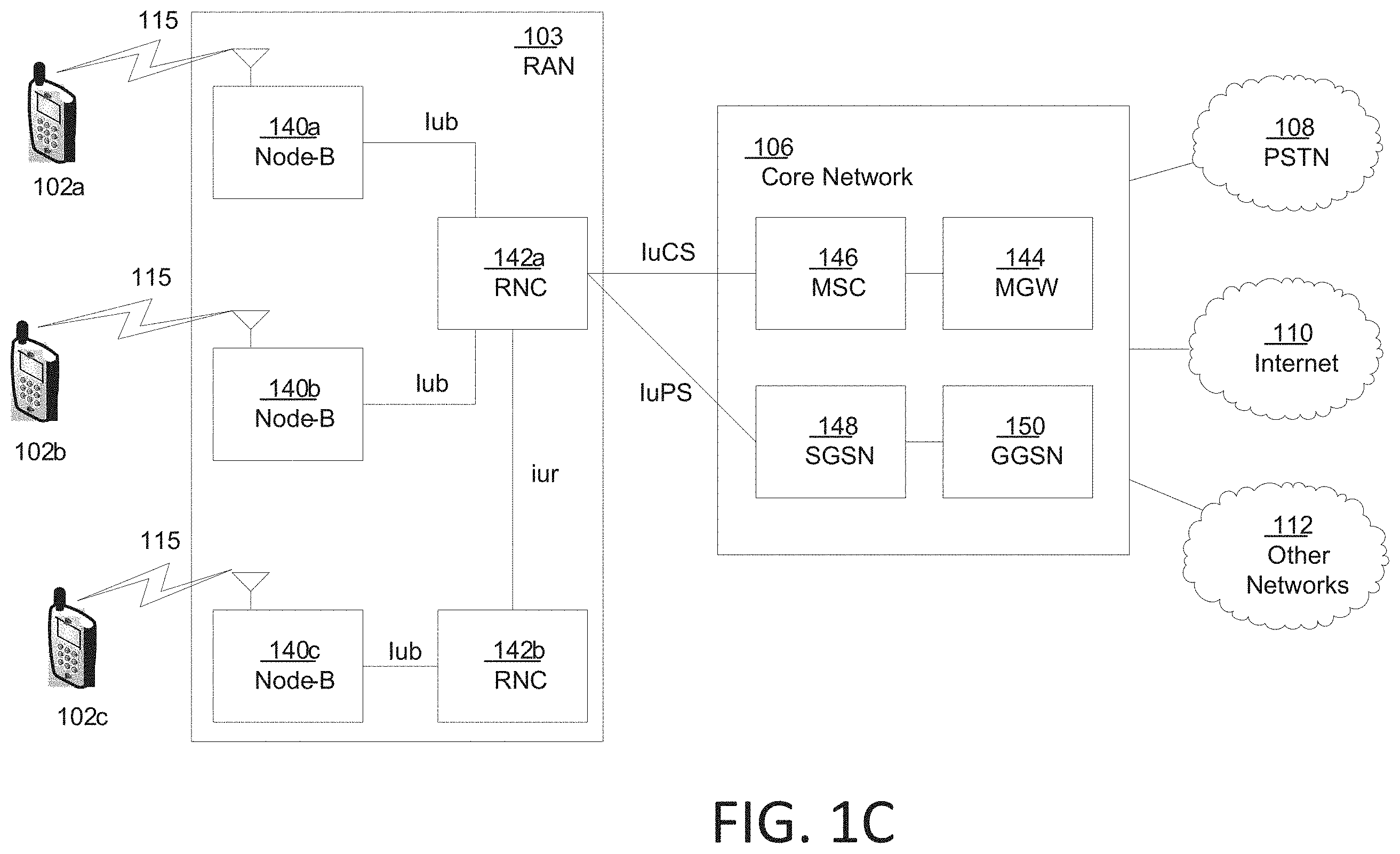 Patent US11805472 Figure 3 – Access control in 5G NR