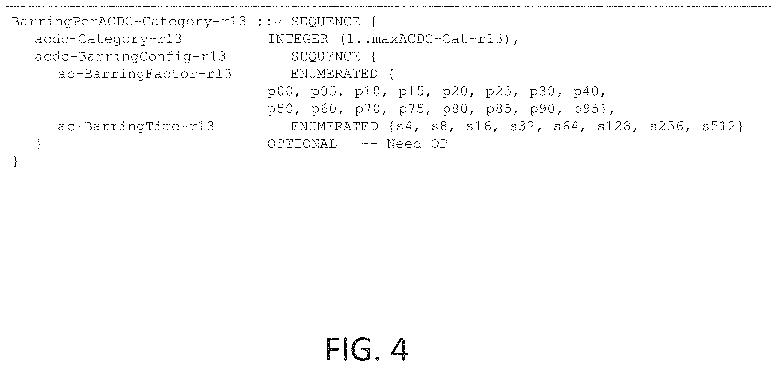 Patent US11805472 Figure 9 – Access control in 5G NR