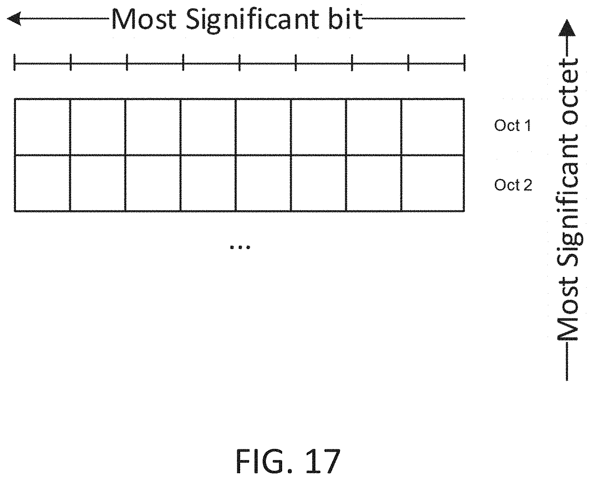 Patent US11805472 Figure 18 – Access control in 5G NR