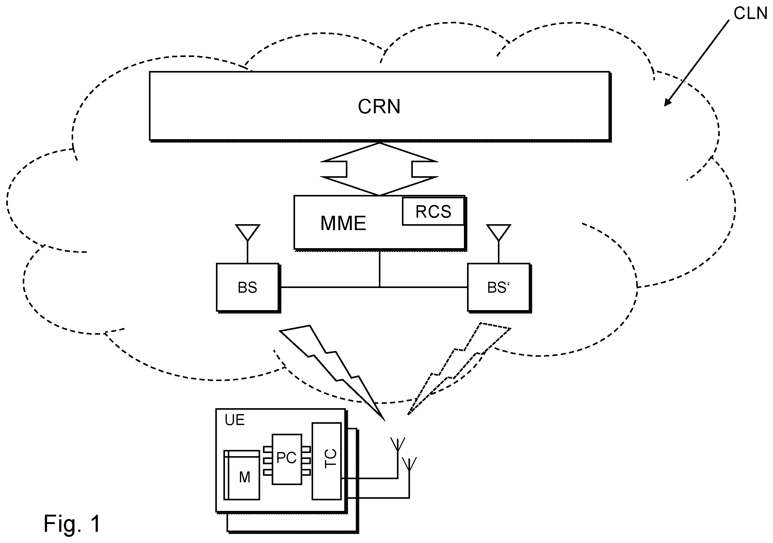 Patent US11805473 — Method for data transmission in a cellular network — Figure 1