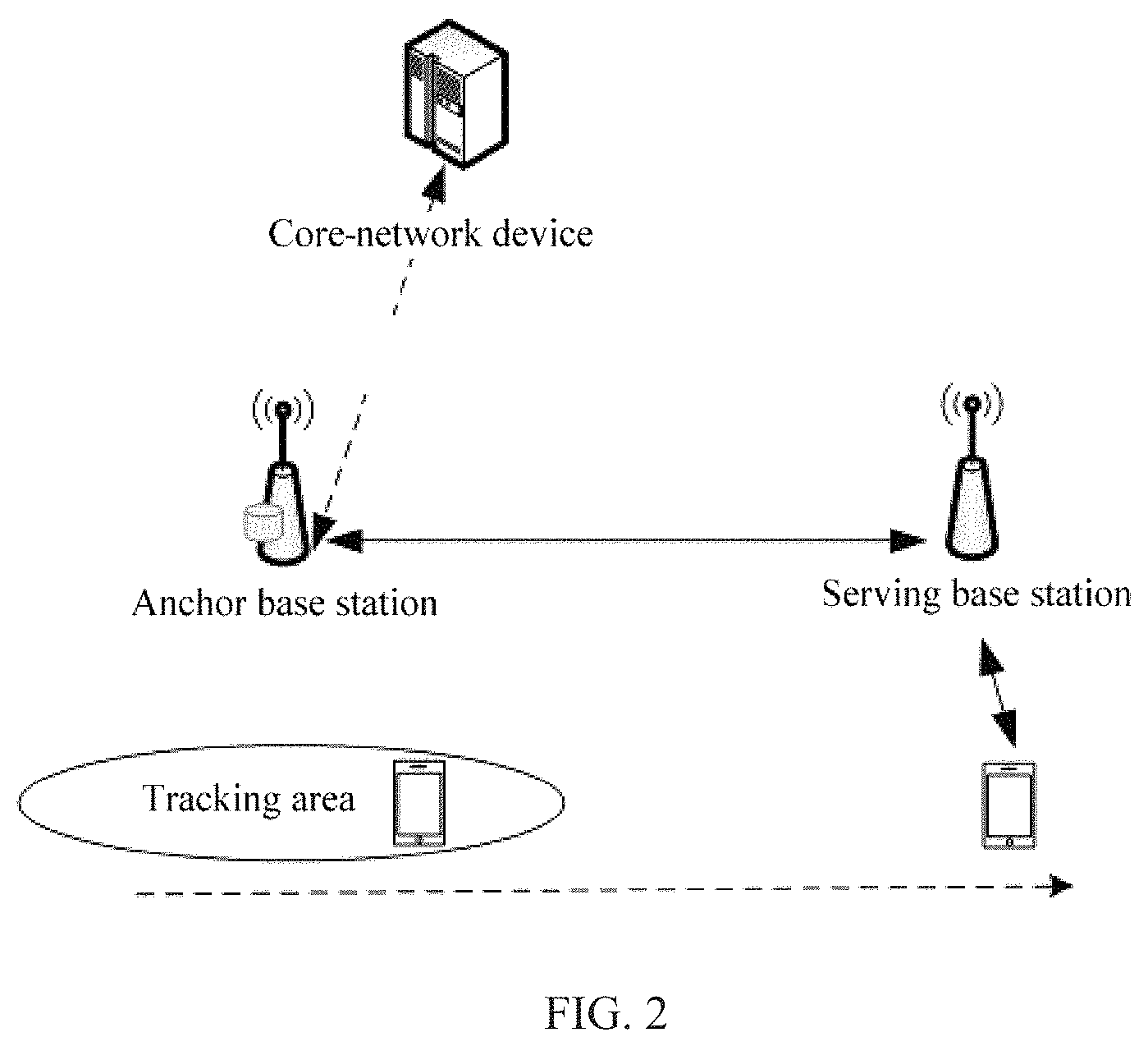 Patent US11805482 Figure 2 – Data transmission method and apparatus