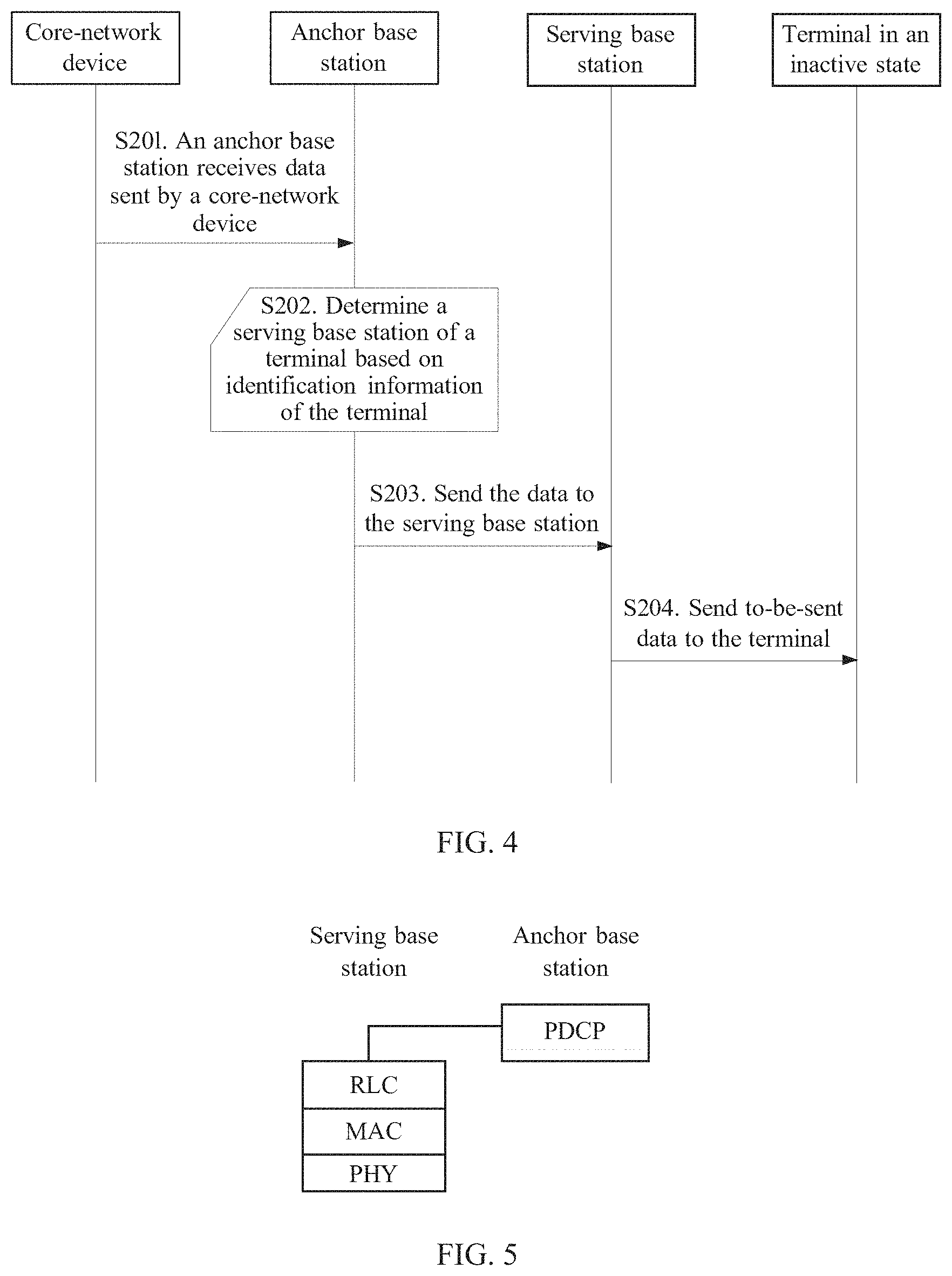 Patent US11805482 Figure 4 – Data transmission method and apparatus