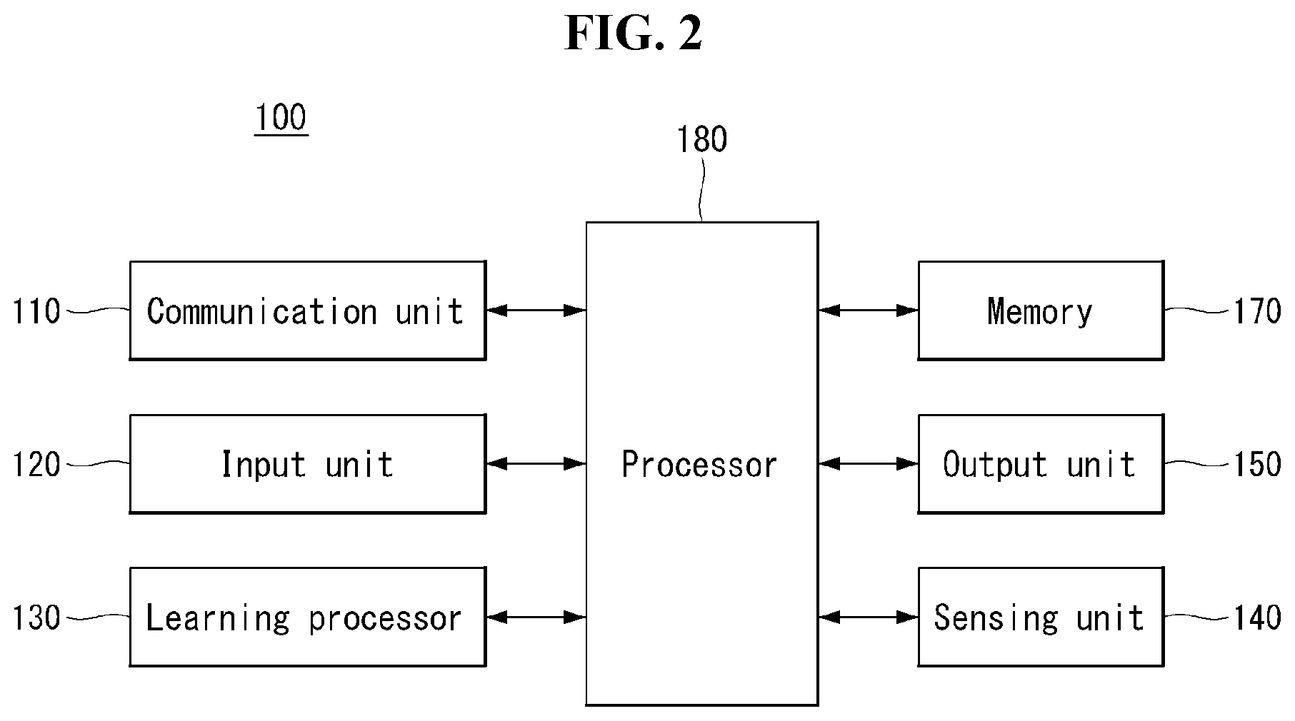 Patent US11805485 Figure 2 – Method for controlling transmission power by terminal in narrowband wireless communication system, and terminal