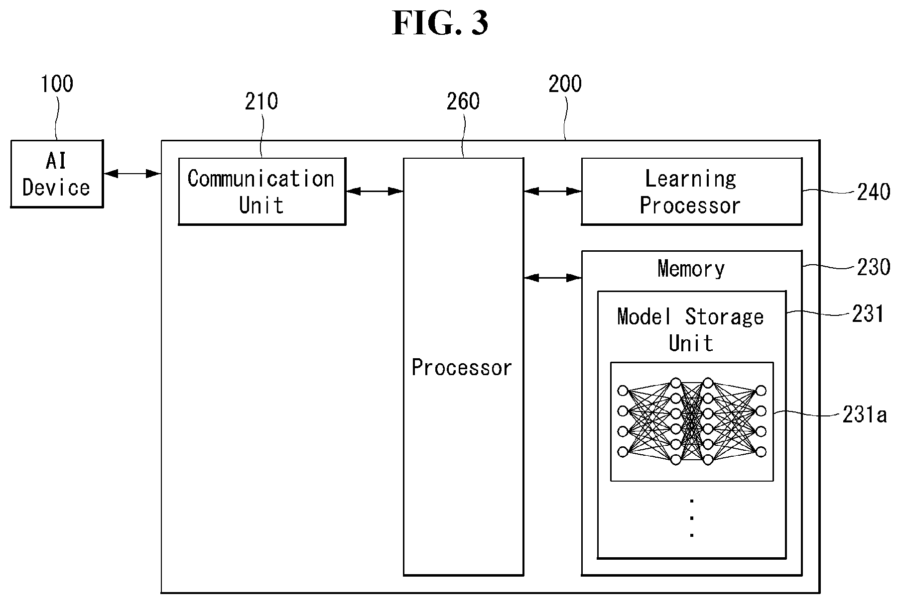 Patent US11805485 Figure 3 – Method for controlling transmission power by terminal in narrowband wireless communication system, and terminal