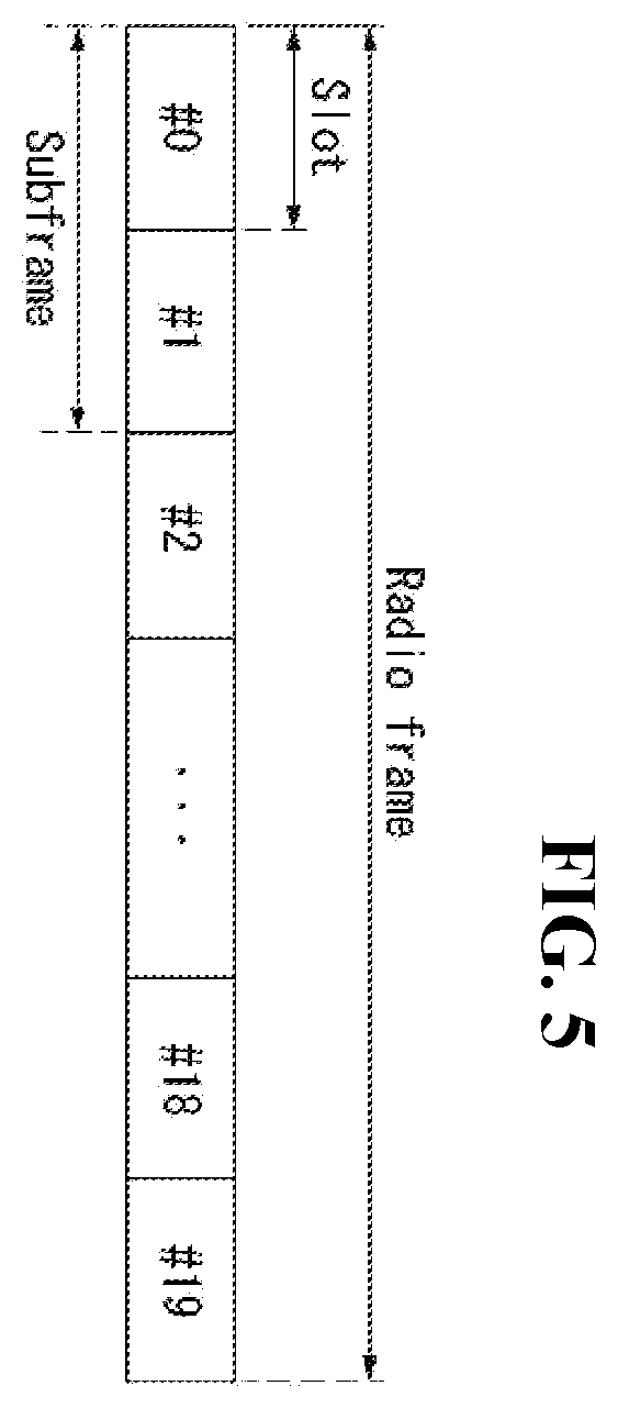 Patent US11805485 Figure 5 – Method for controlling transmission power by terminal in narrowband wireless communication system, and terminal
