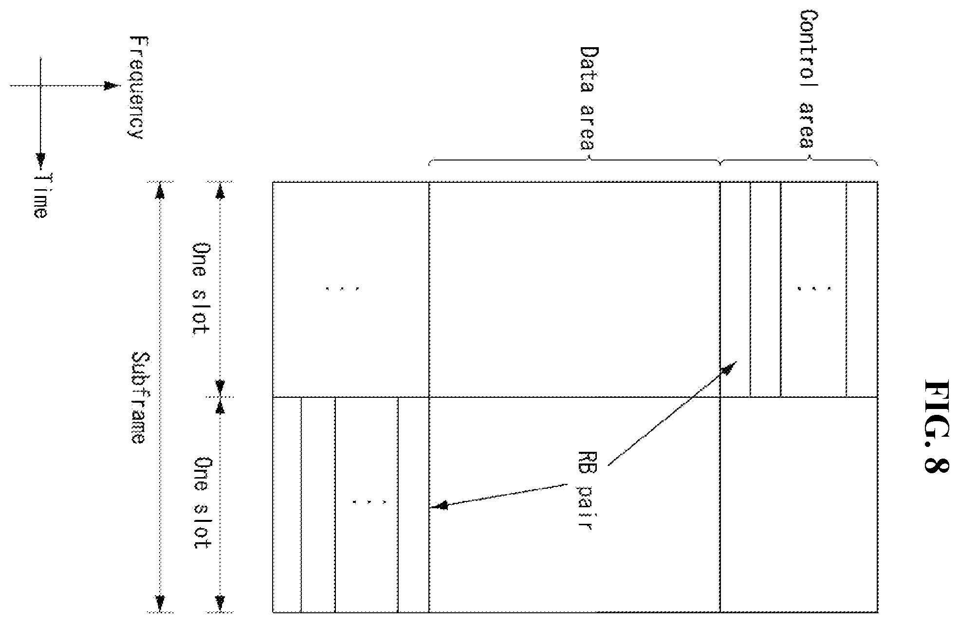 Patent US11805485 Figure 8 – Method for controlling transmission power by terminal in narrowband wireless communication system, and terminal