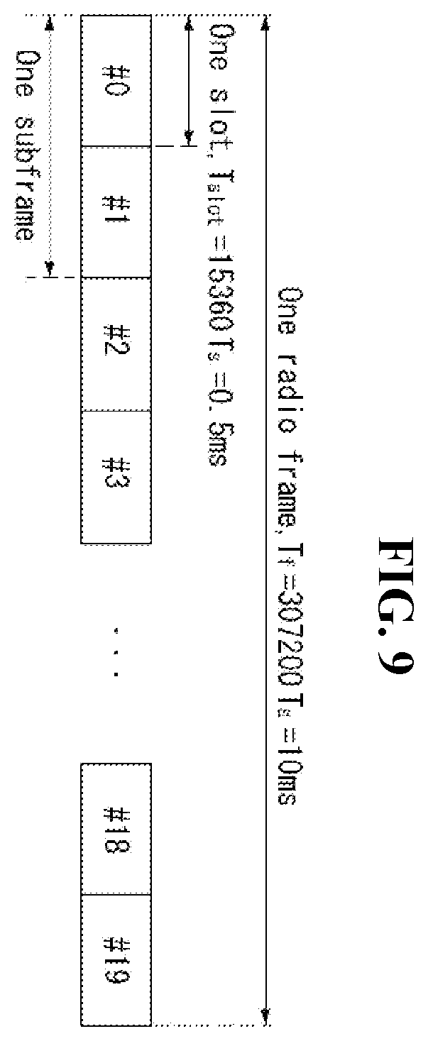 Patent US11805485 Figure 9 – Method for controlling transmission power by terminal in narrowband wireless communication system, and terminal