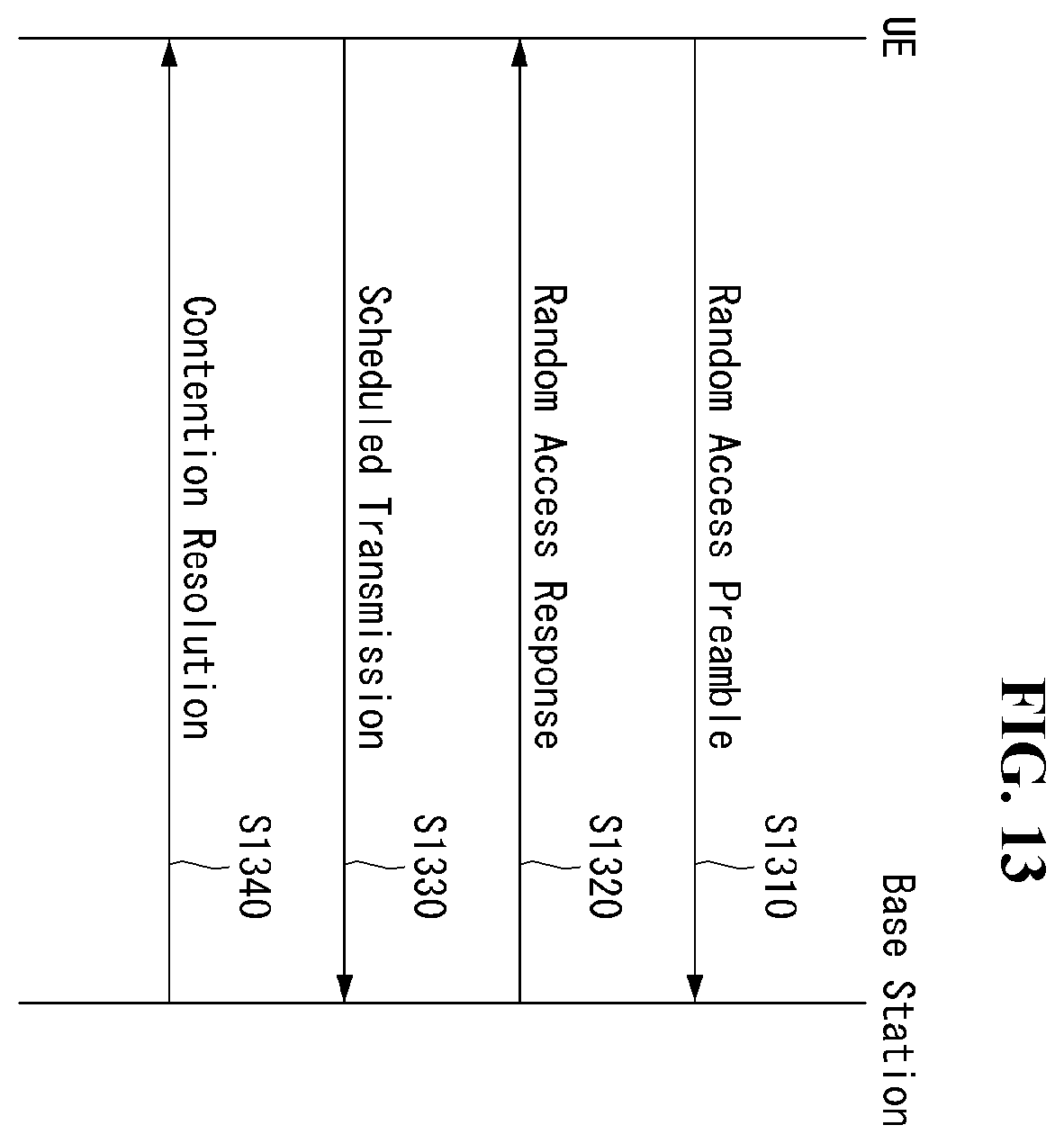 Patent US11805485 Figure 13 – Method for controlling transmission power by terminal in narrowband wireless communication system, and terminal