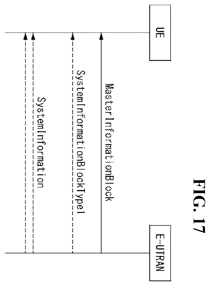 Patent US11805485 Figure 17 – Method for controlling transmission power by terminal in narrowband wireless communication system, and terminal