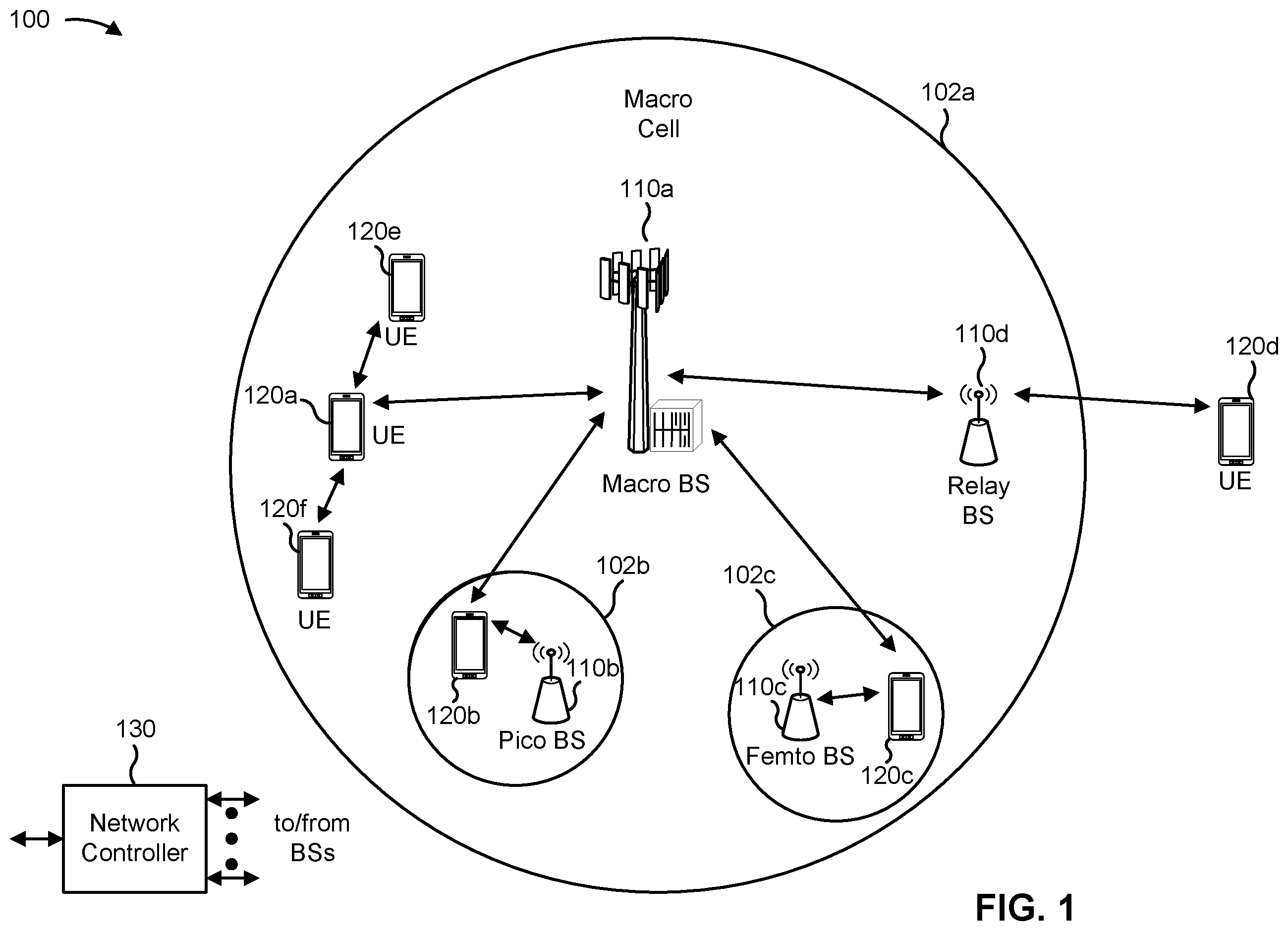 Patent US11805496 — Sidelink resource information signaling for sidelink resource selection — Figure 1