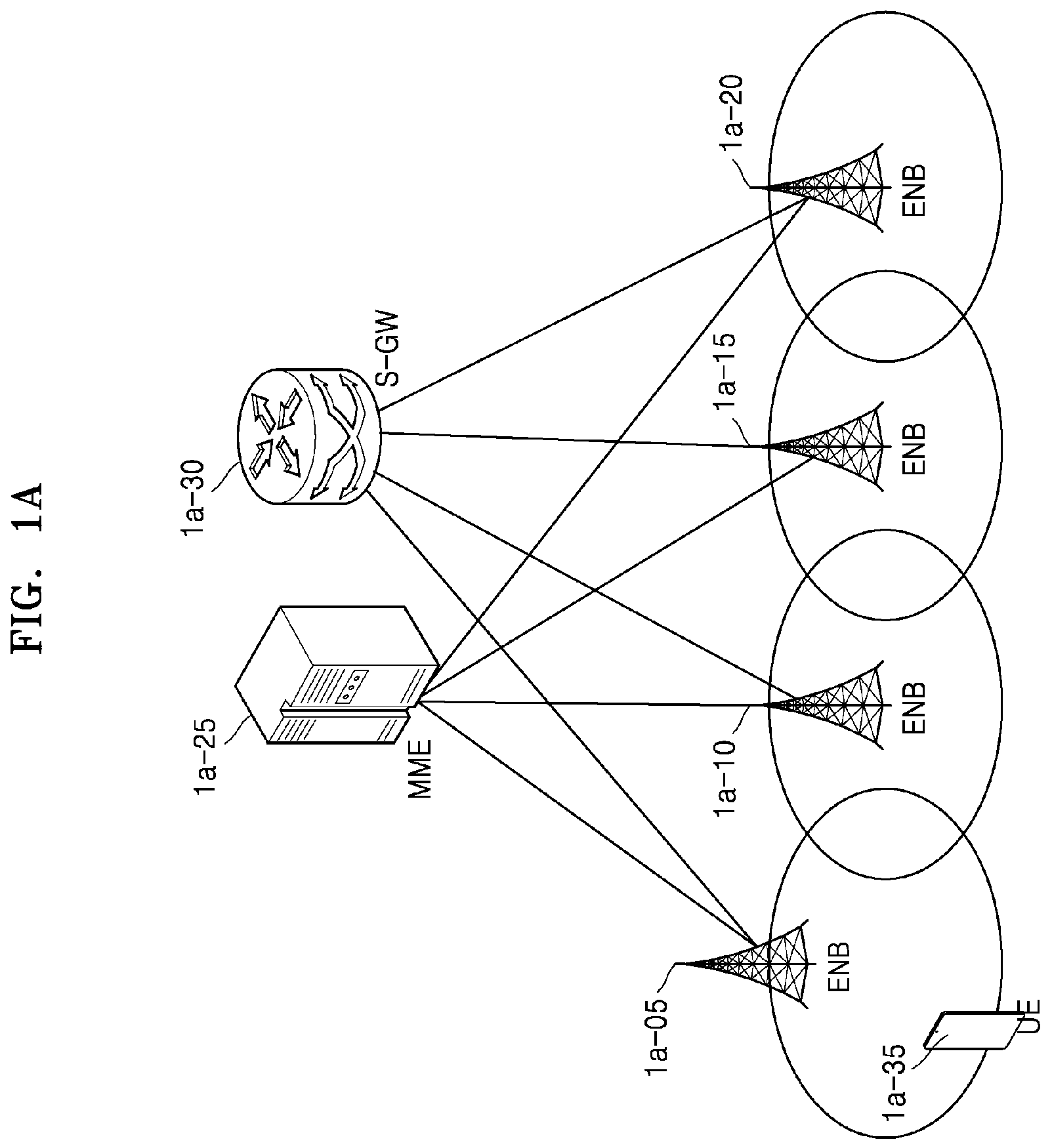 Patent US11805497 Figure 1 – Method and apparatus for uplink transmission using MIMO in wireless communication system