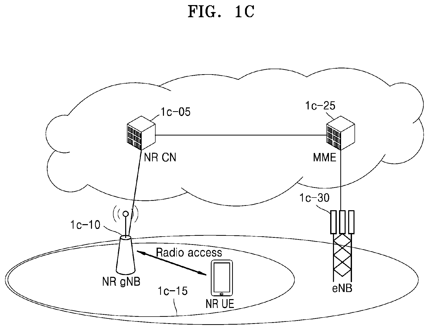 Patent US11805497 Figure 3 – Method and apparatus for uplink transmission using MIMO in wireless communication system