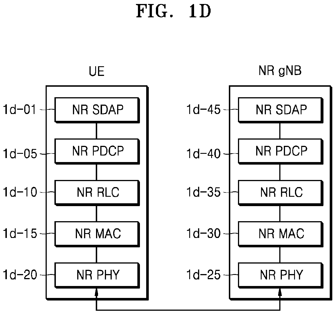 Patent US11805497 Figure 4 – Method and apparatus for uplink transmission using MIMO in wireless communication system