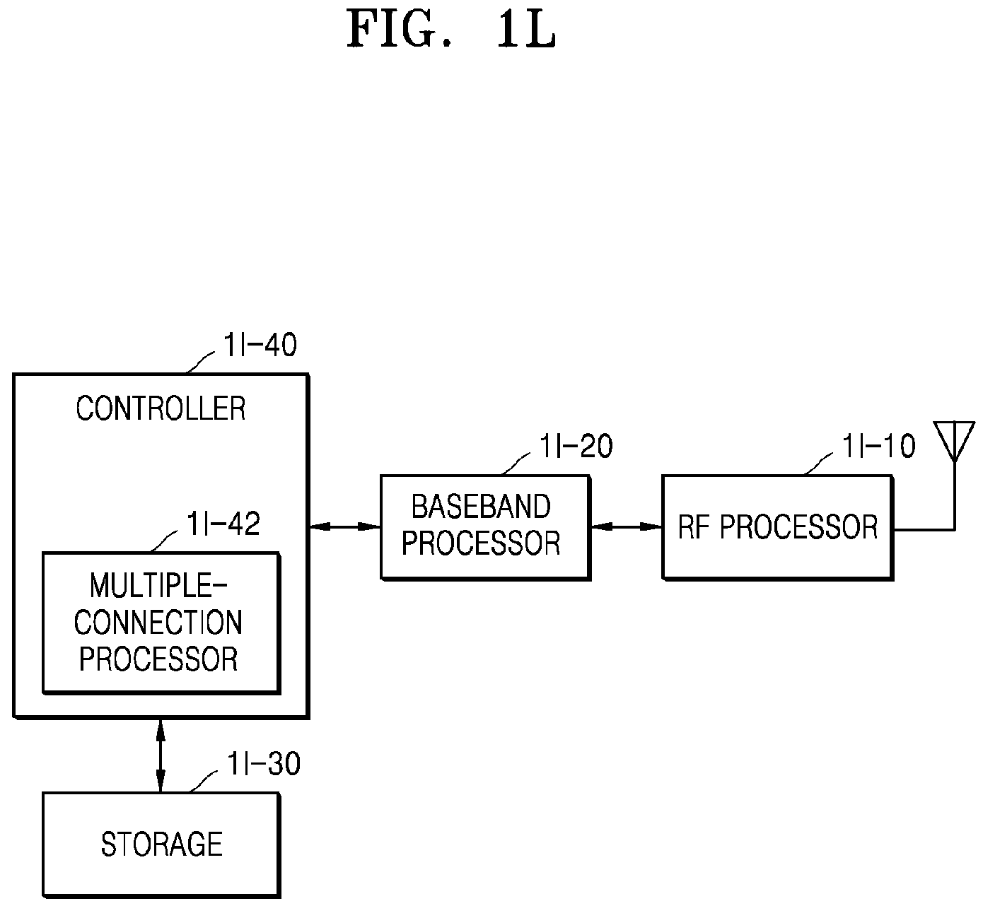 Patent US11805497 Figure 12 – Method and apparatus for uplink transmission using MIMO in wireless communication system