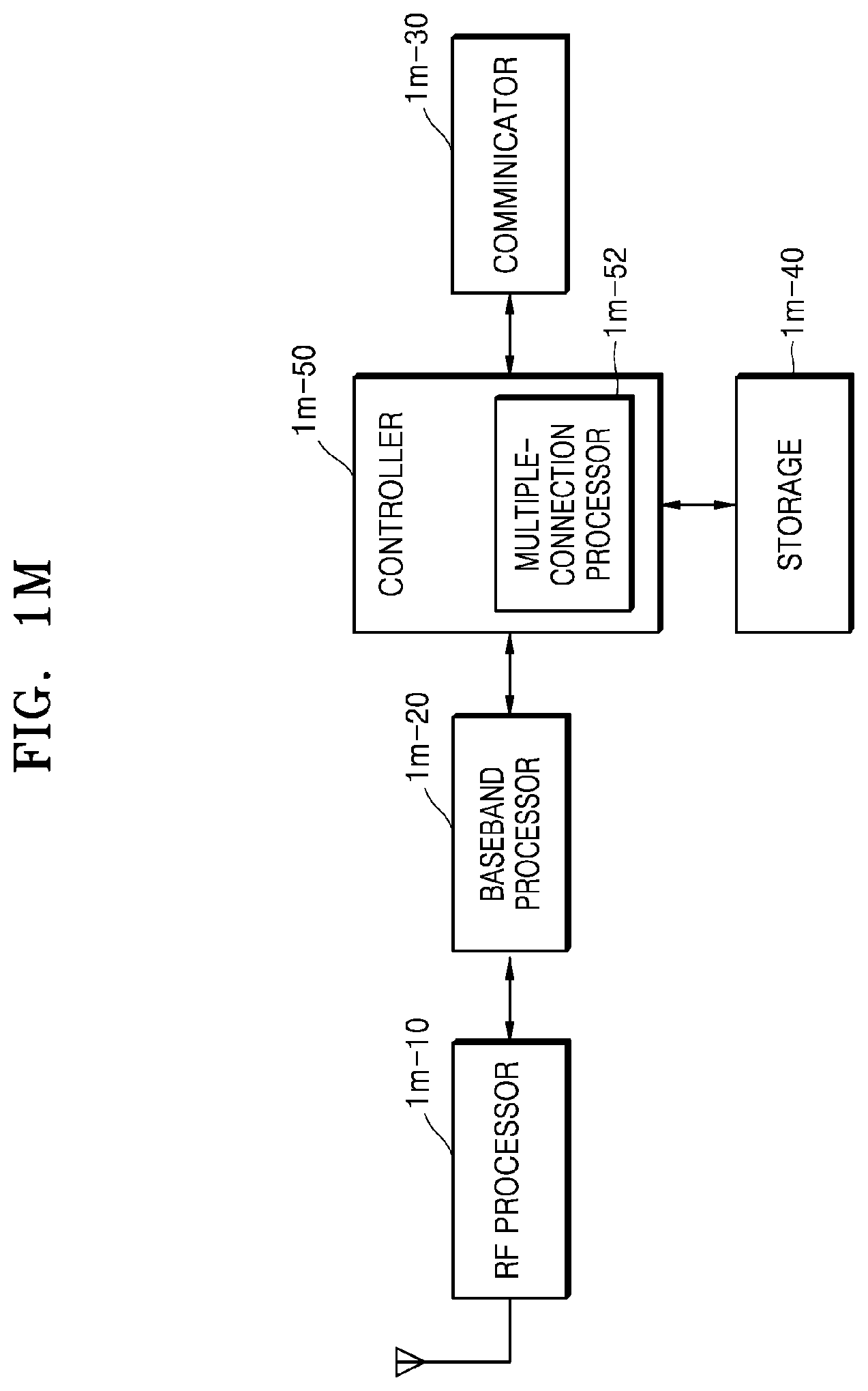 Patent US11805497 Figure 13 – Method and apparatus for uplink transmission using MIMO in wireless communication system