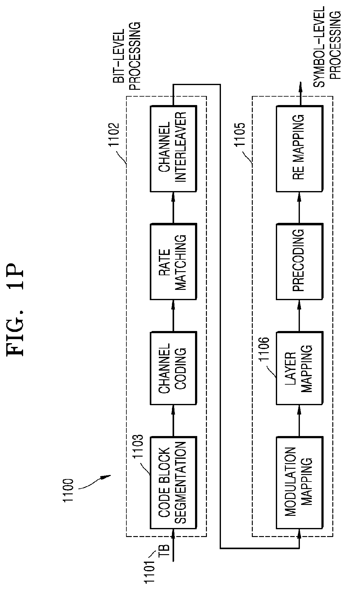 Patent US11805497 Figure 16 – Method and apparatus for uplink transmission using MIMO in wireless communication system