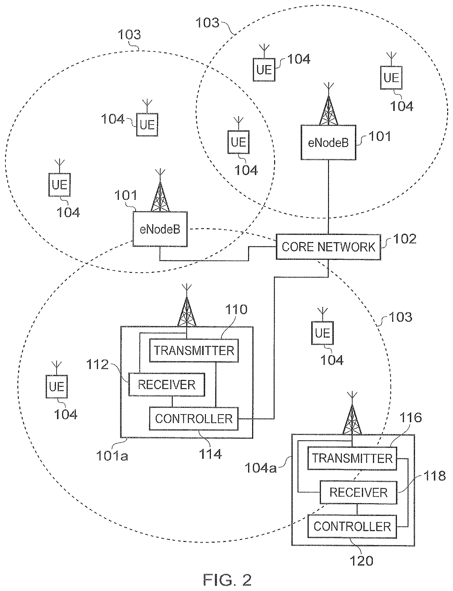 Patent US11805498 Figure 2 – Flexible multiplexing of users with difference requirements in a 5G frame structure
