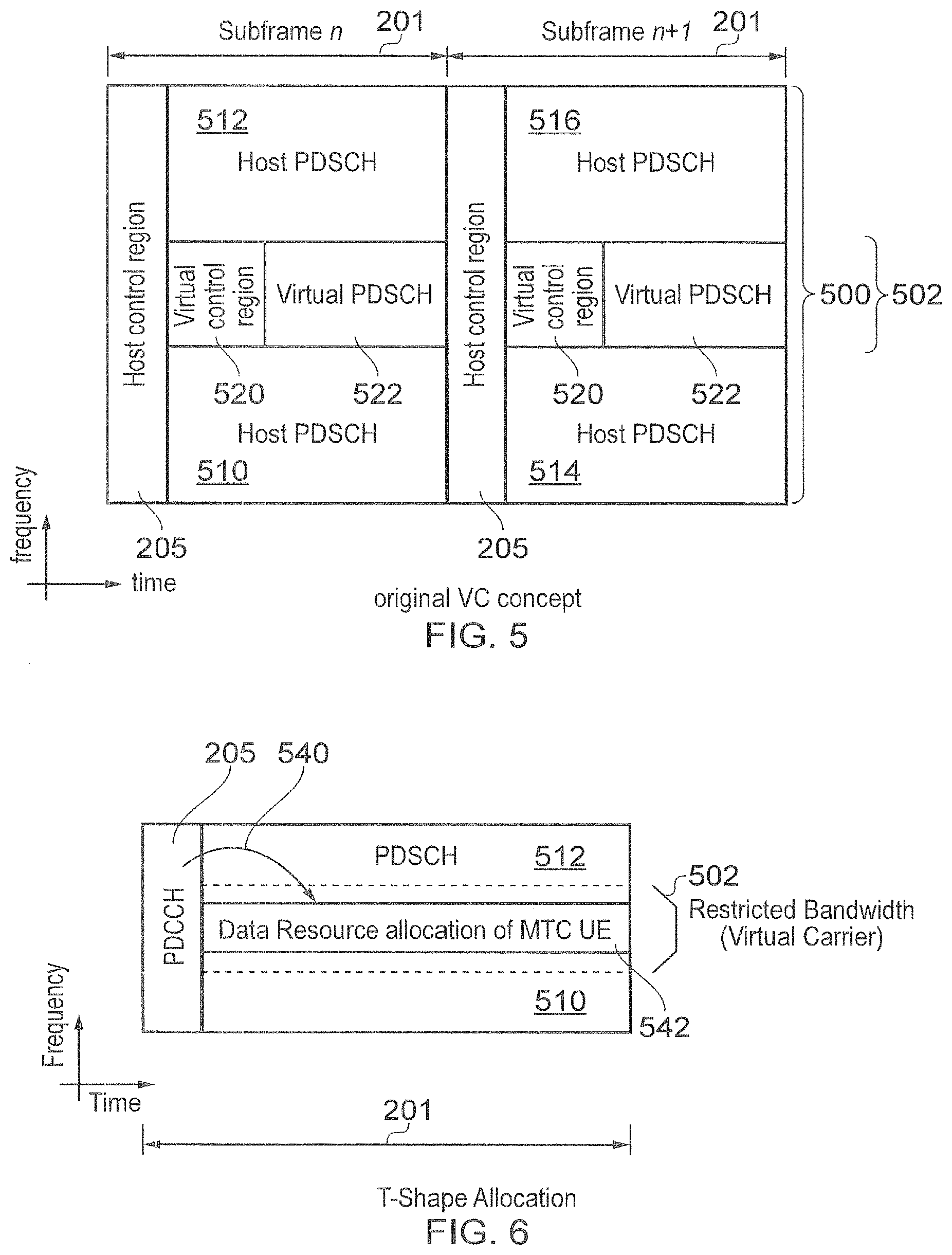 Patent US11805498 Figure 5 – Flexible multiplexing of users with difference requirements in a 5G frame structure