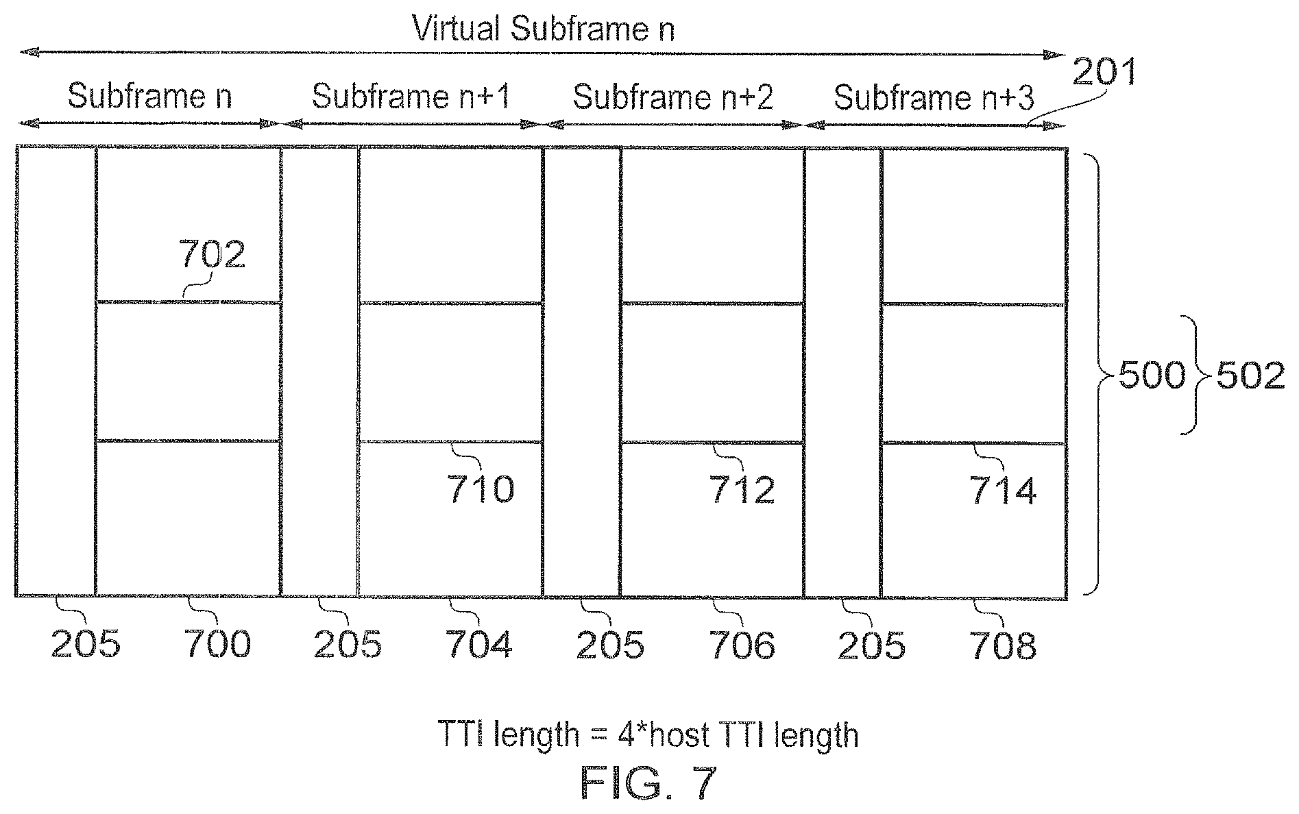 Patent US11805498 Figure 6 – Flexible multiplexing of users with difference requirements in a 5G frame structure